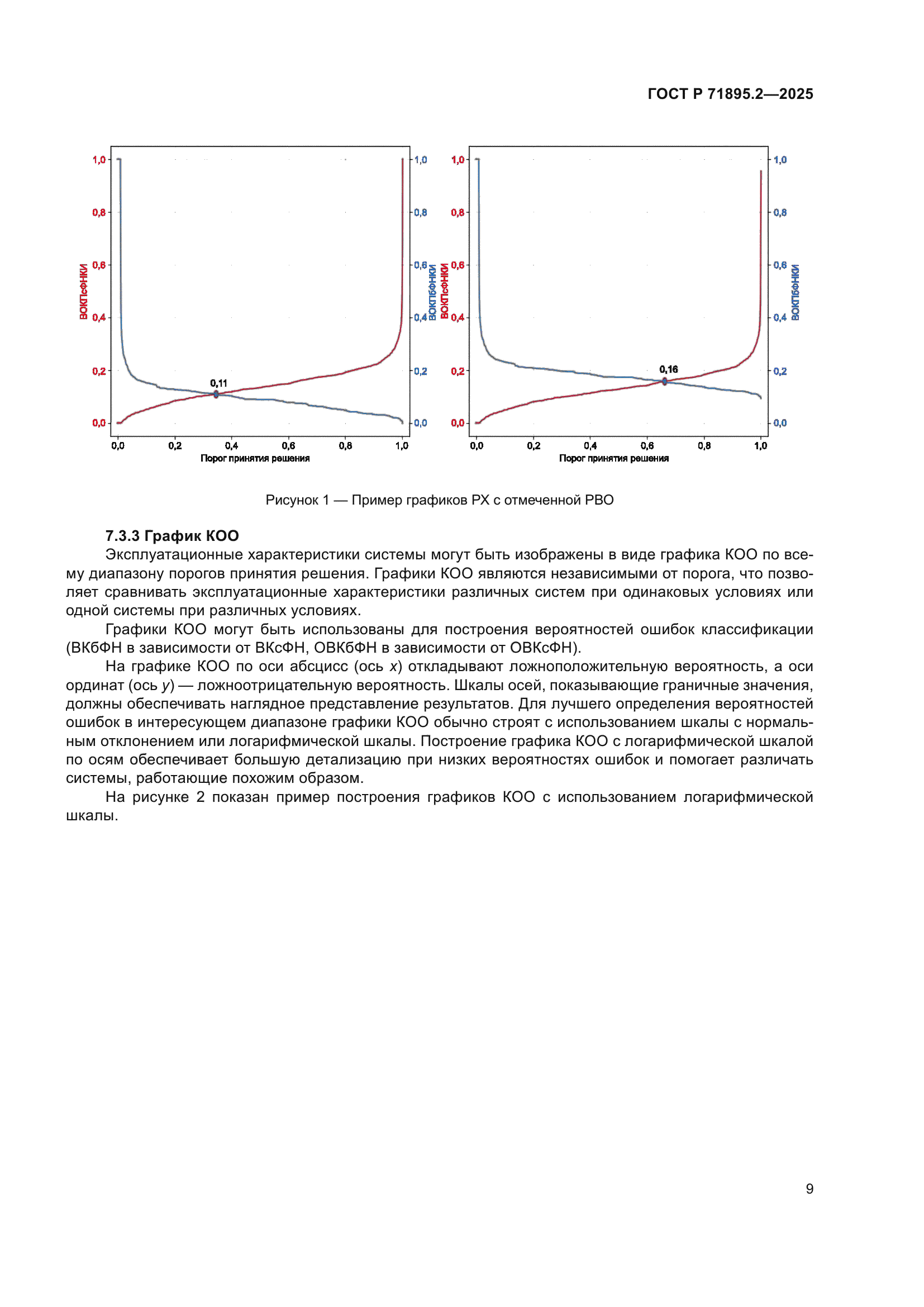 ГОСТ Р 71895.2-2025