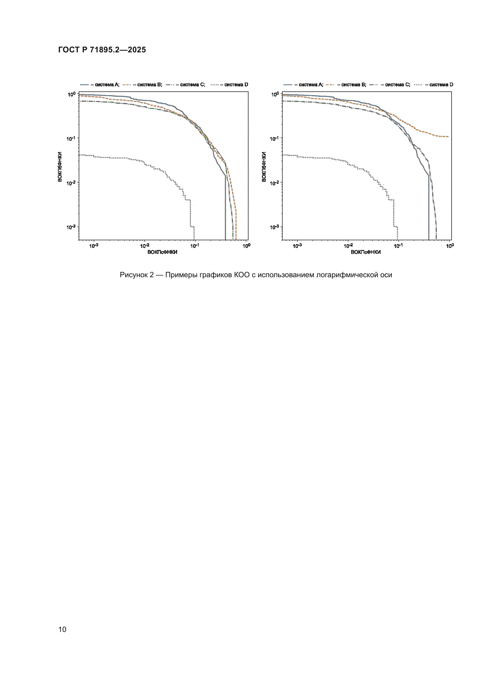 ГОСТ Р 71895.2-2025
