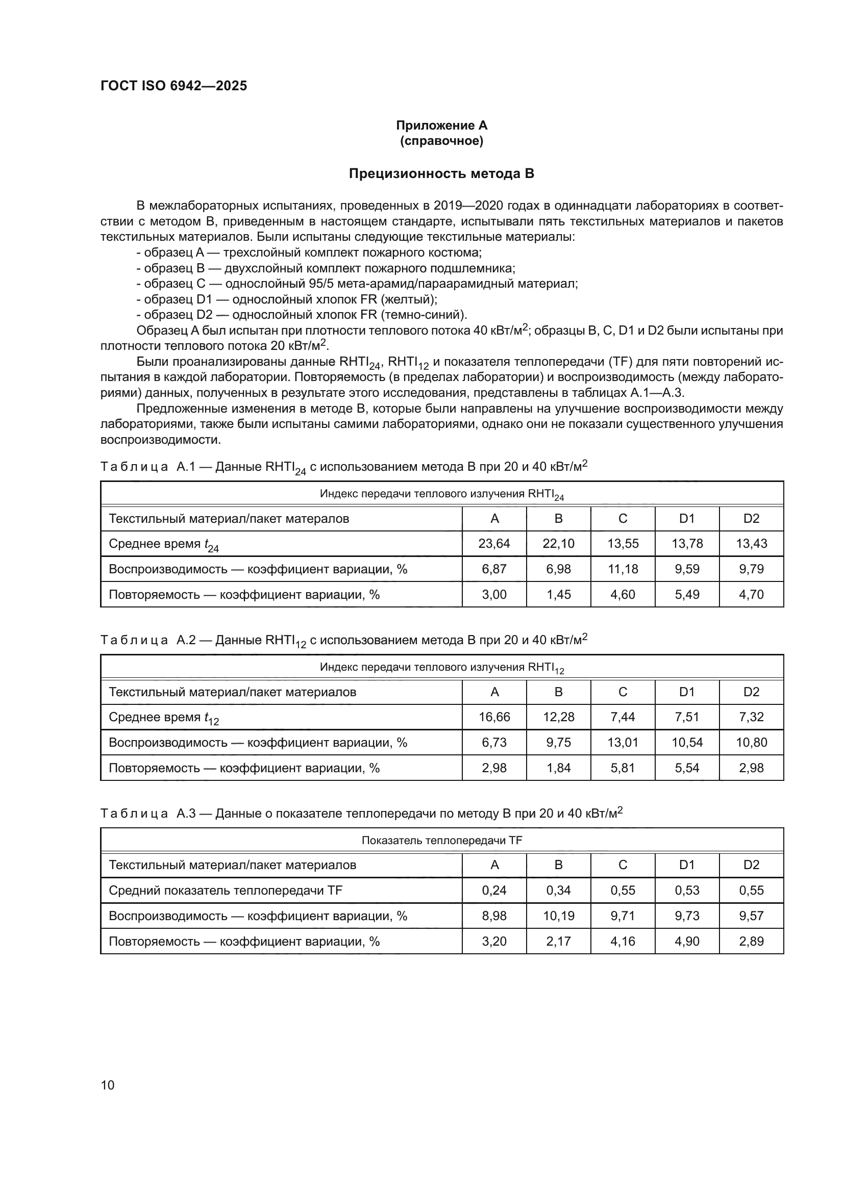 ГОСТ ISO 6942-2025