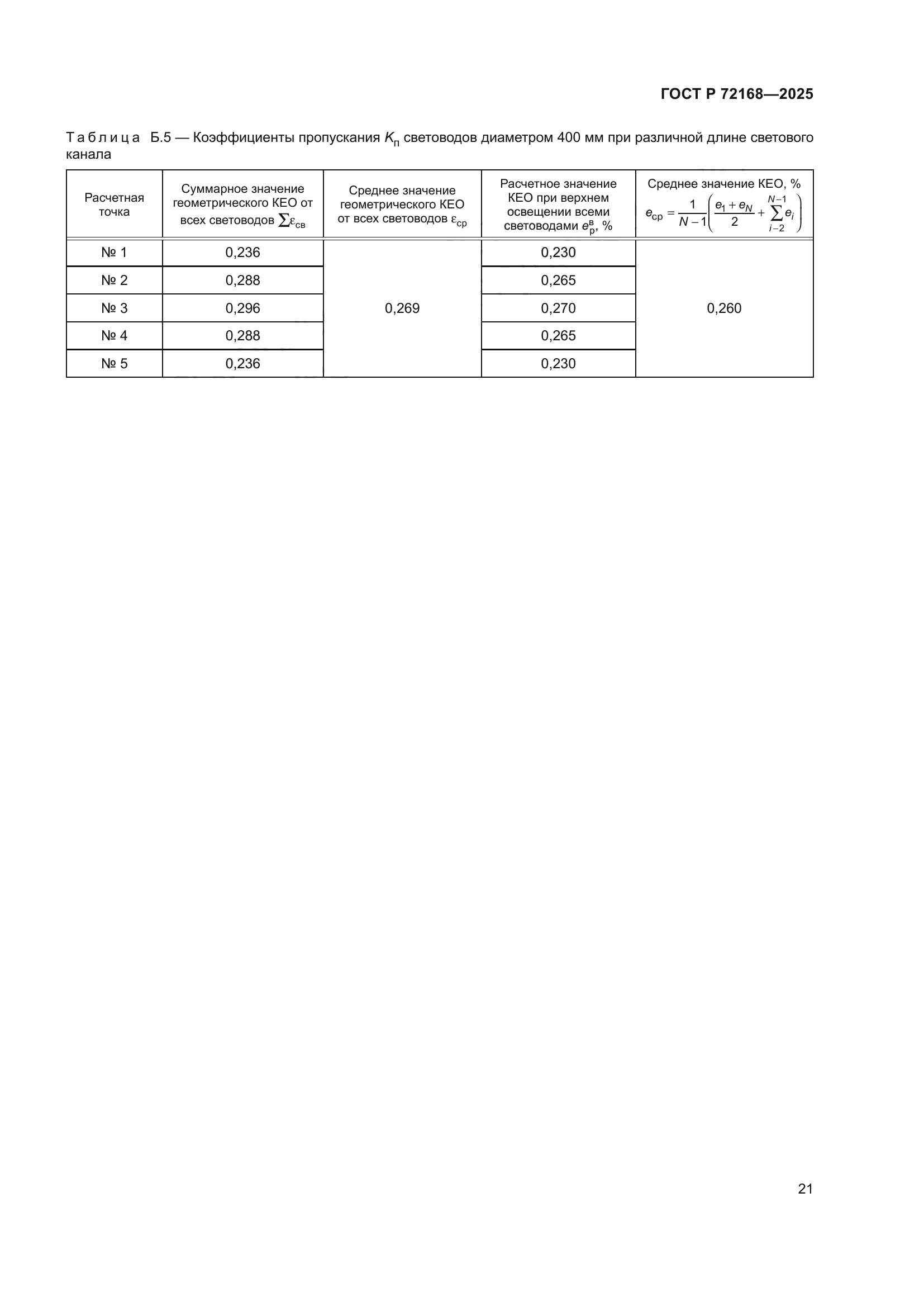ГОСТ Р 72168-2025