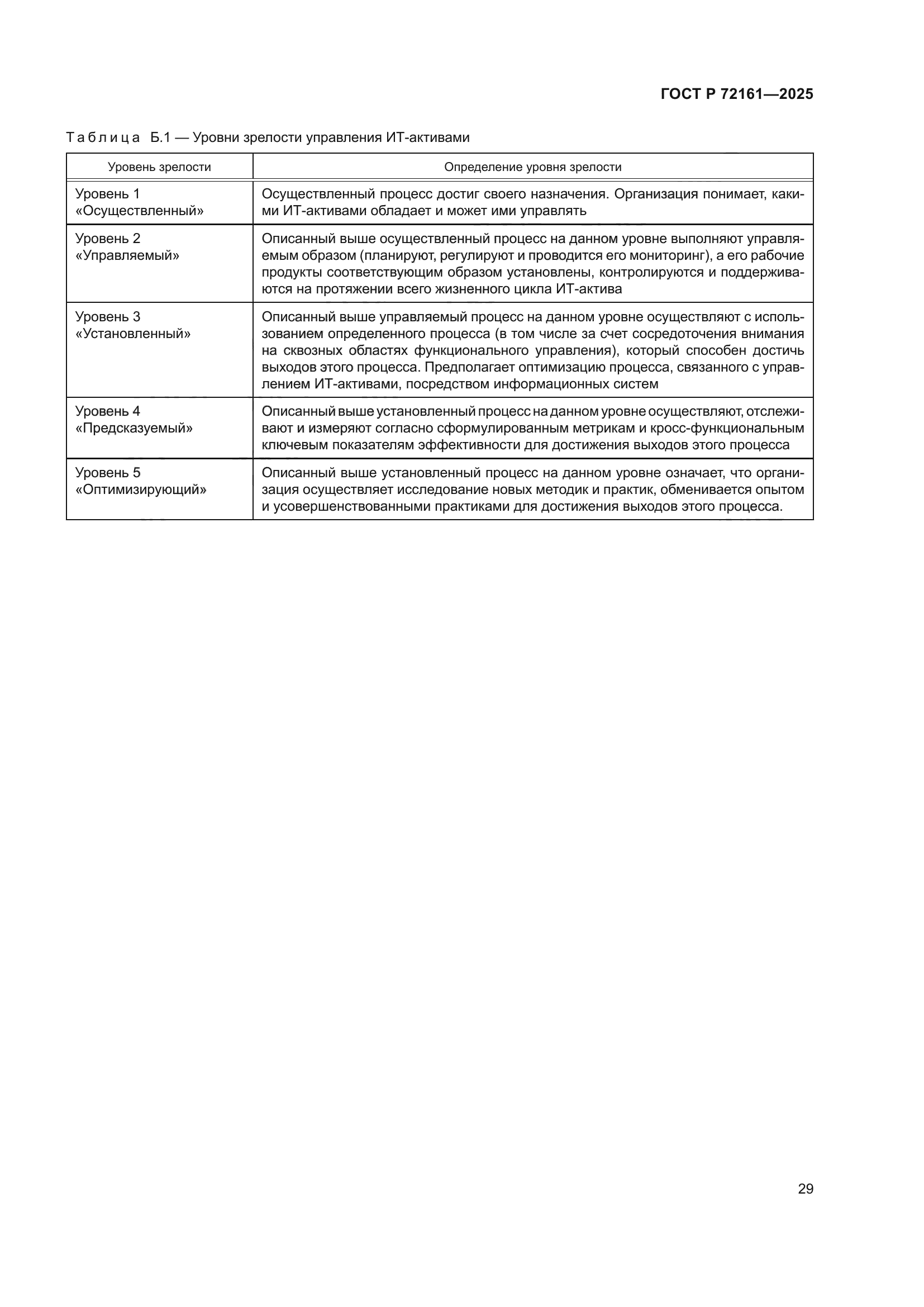 ГОСТ Р 72161-2025