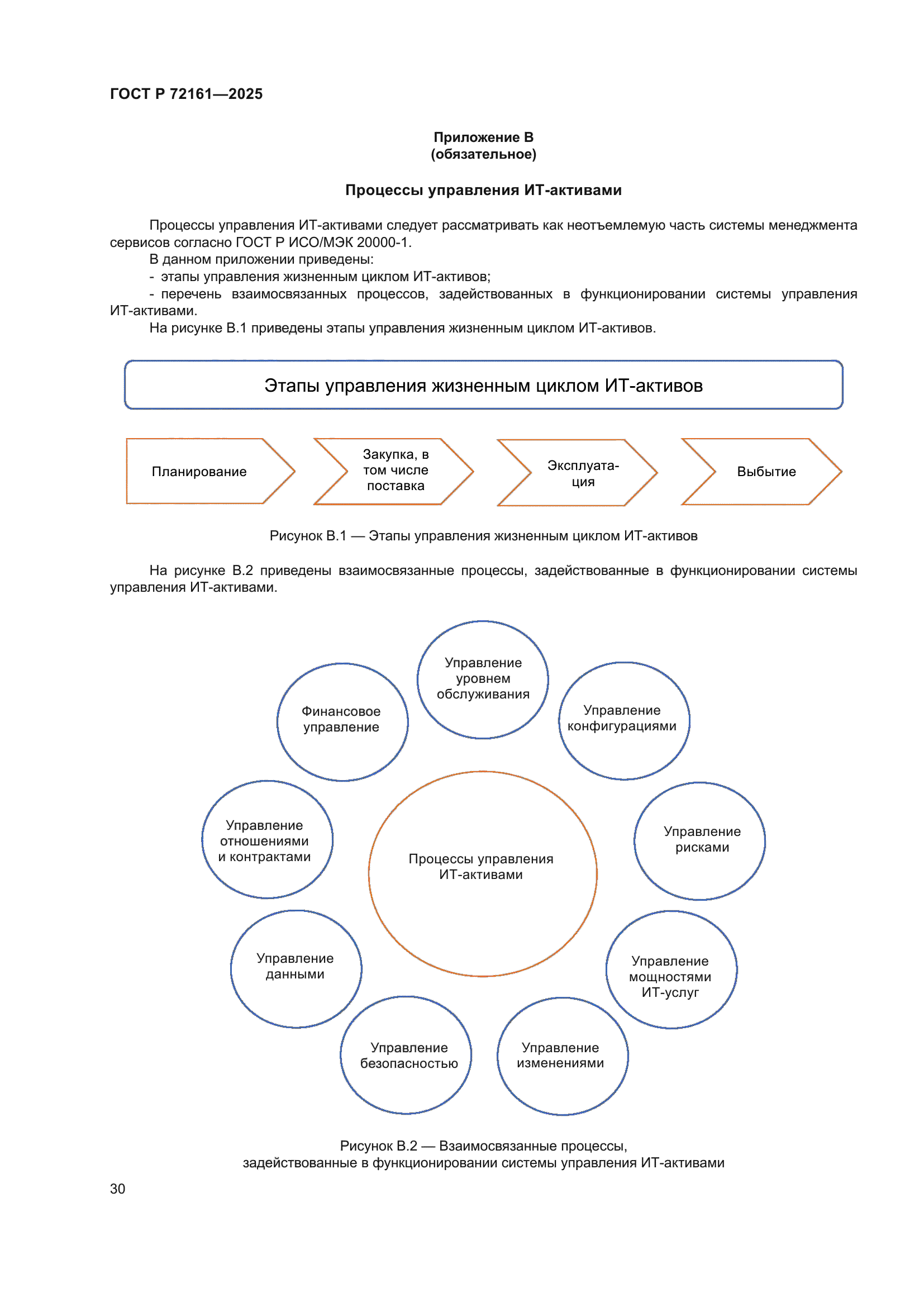 ГОСТ Р 72161-2025