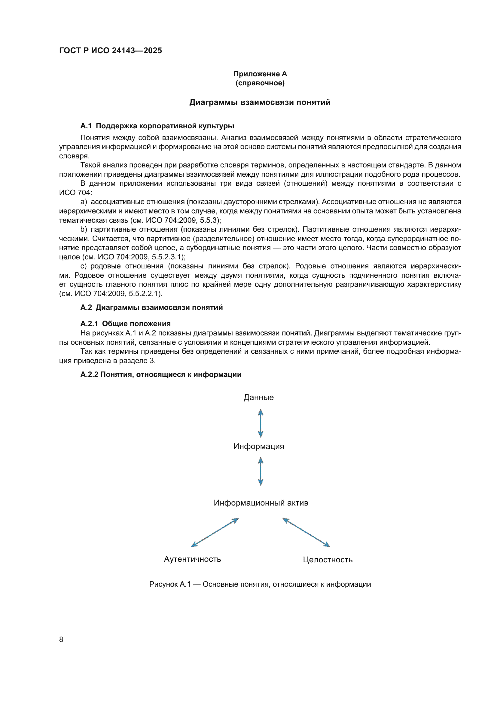 ГОСТ Р ИСО 24143-2025