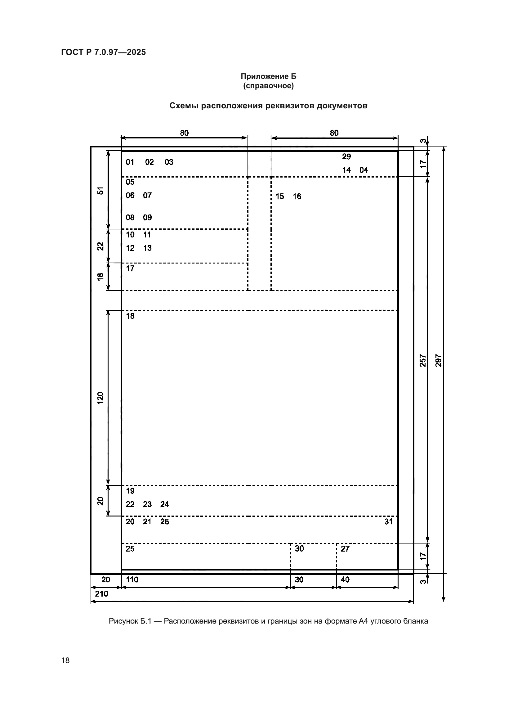 ГОСТ Р 7.0.97-2025