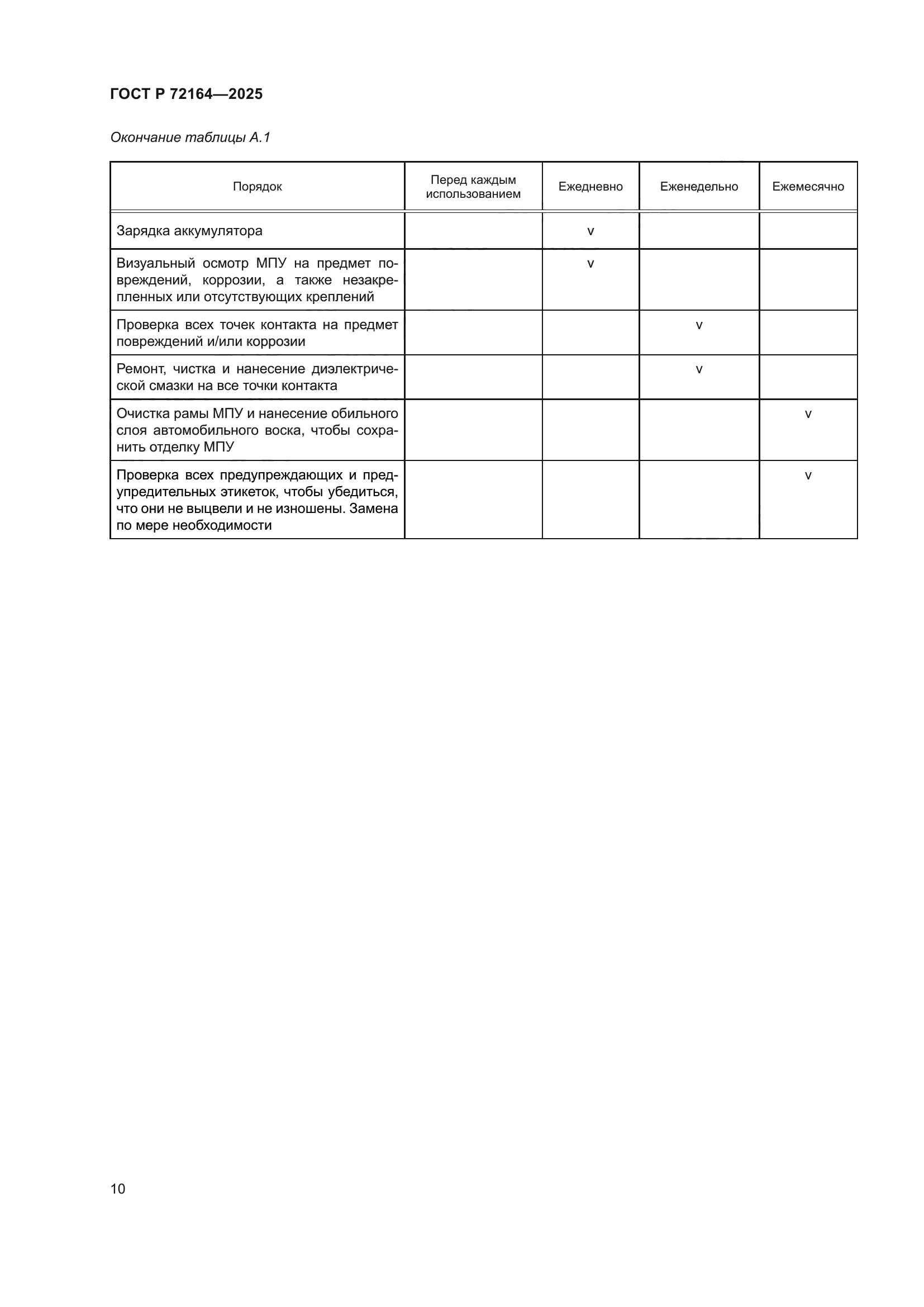 ГОСТ Р 72164-2025