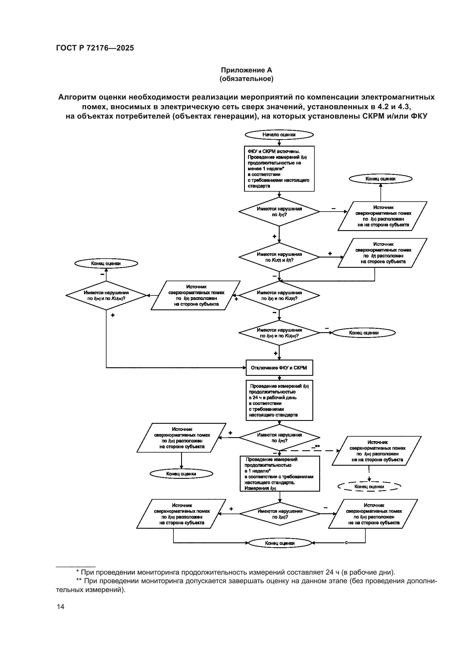 ГОСТ Р 72176-2025