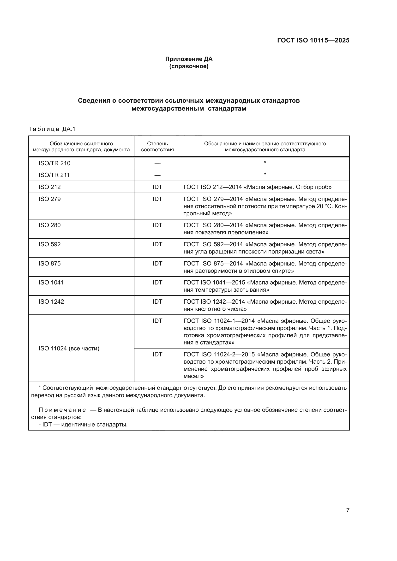 ГОСТ ISO 10115-2025