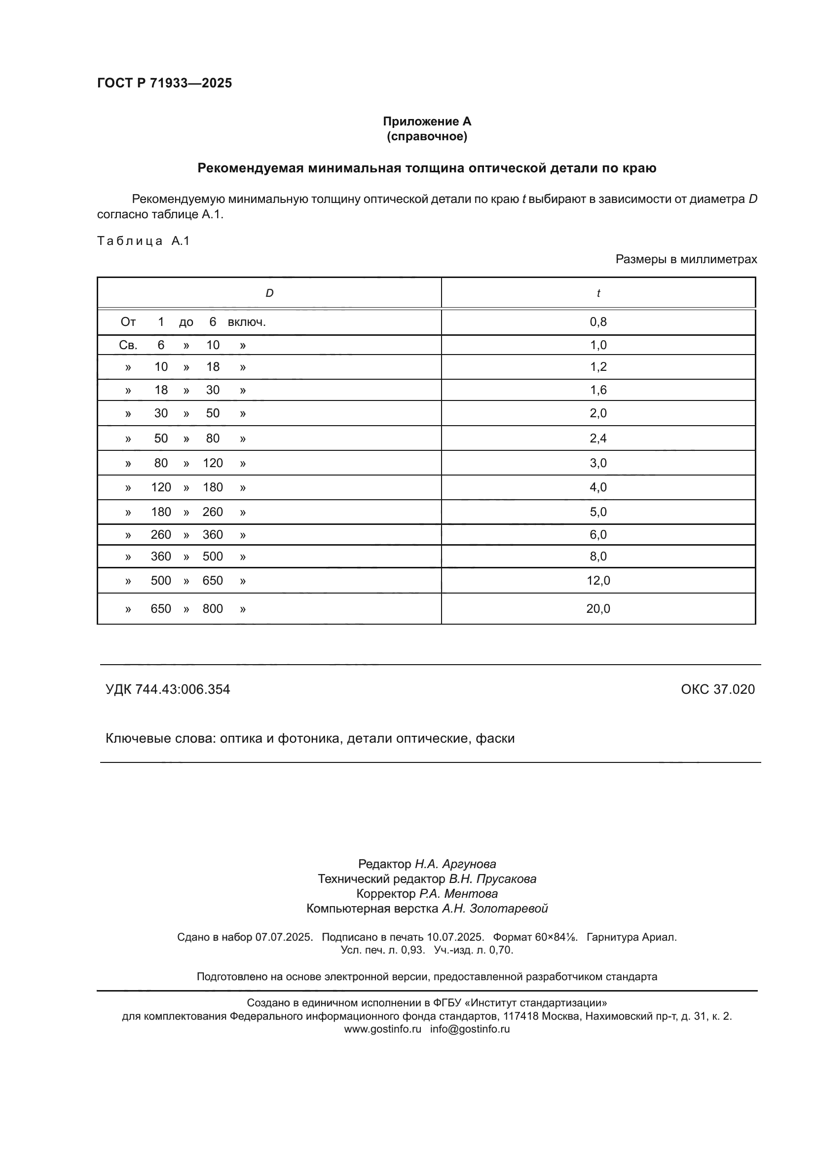 ГОСТ Р 71933-2025