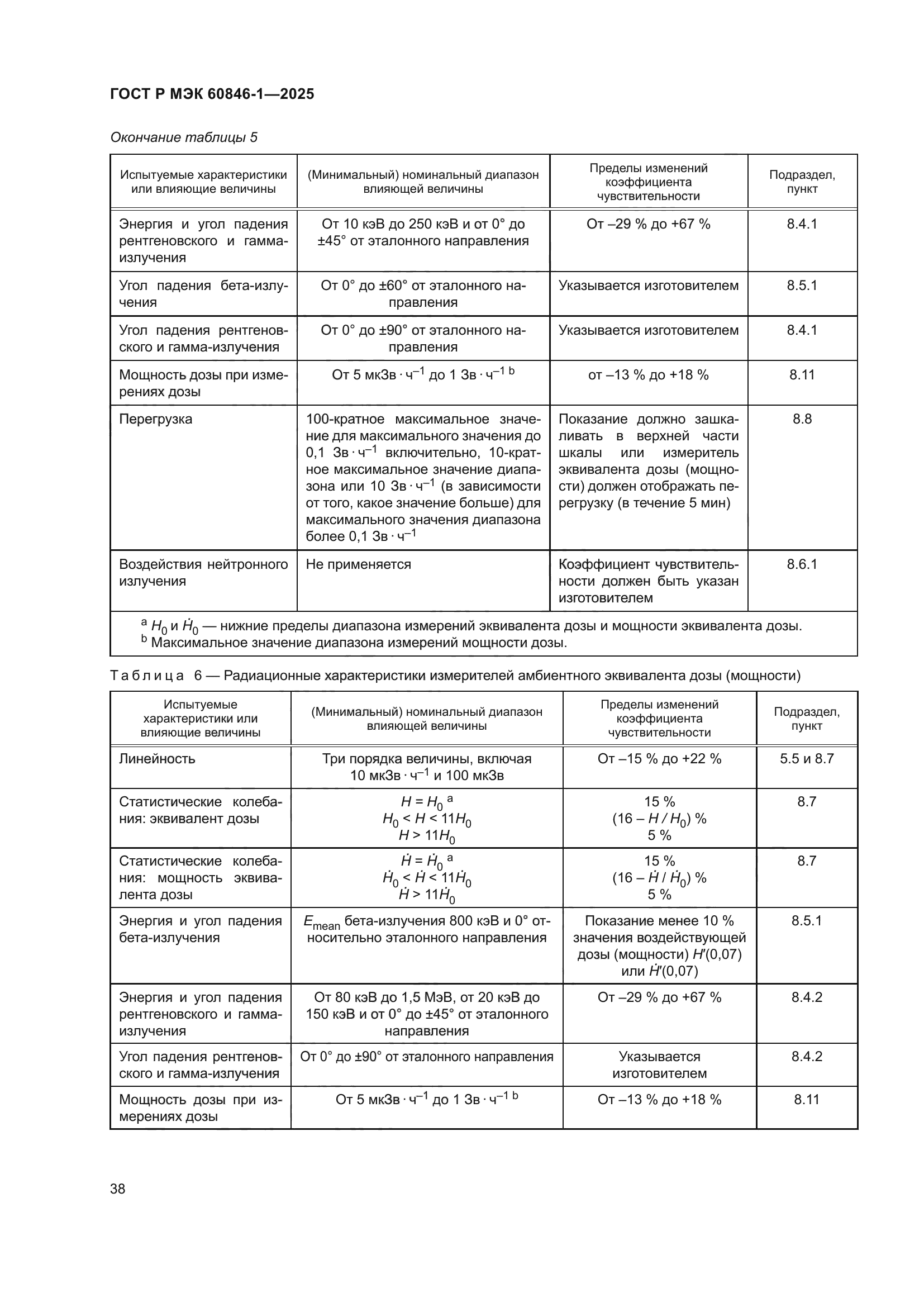 ГОСТ Р МЭК 60846-1-2025