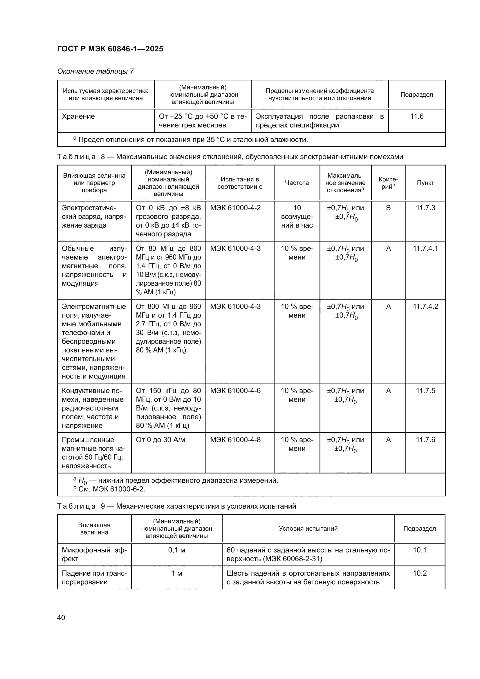 ГОСТ Р МЭК 60846-1-2025