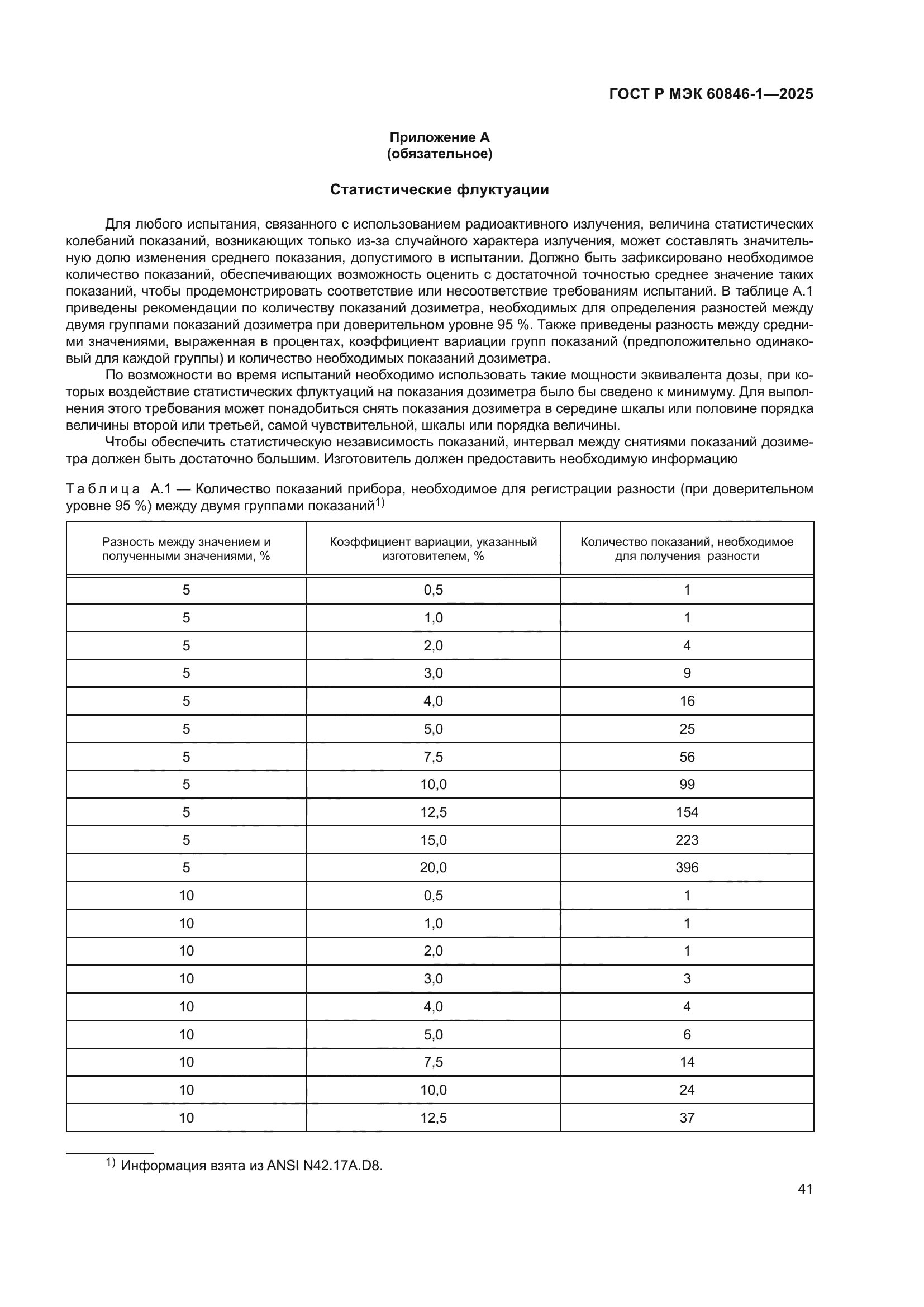 ГОСТ Р МЭК 60846-1-2025