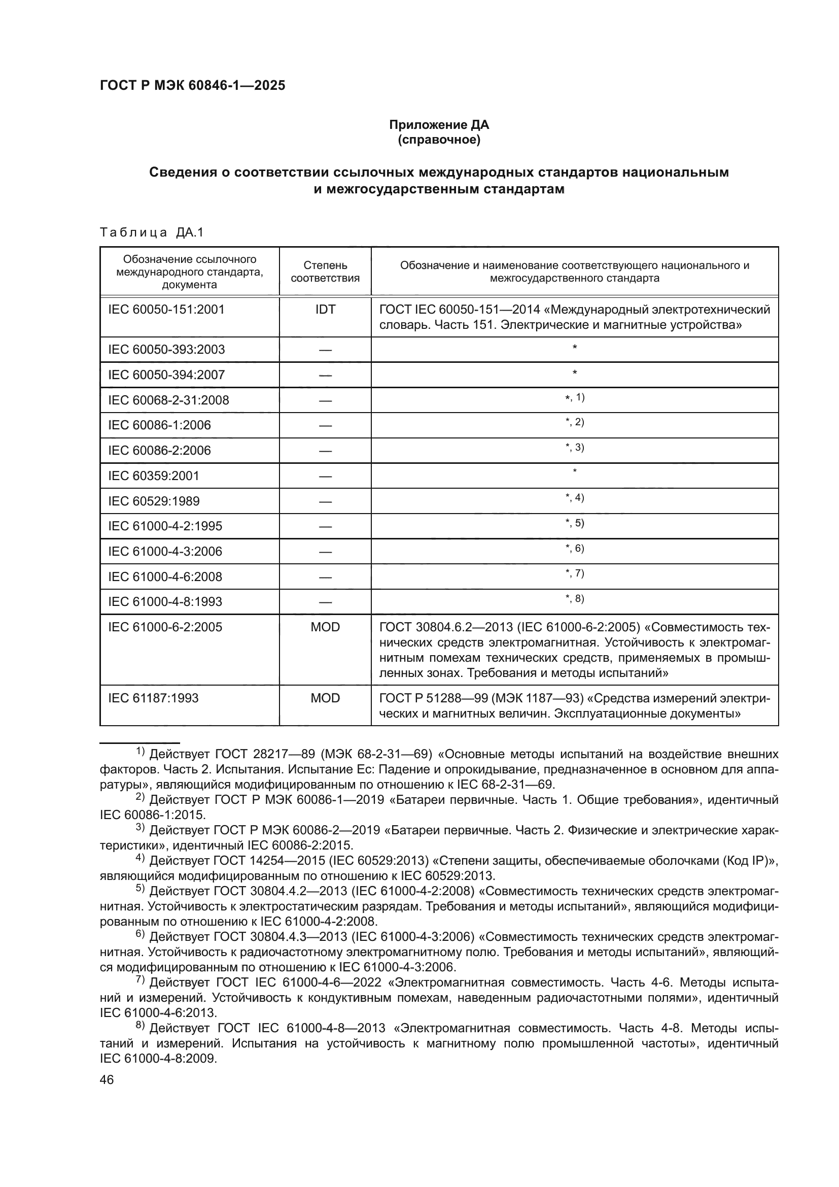 ГОСТ Р МЭК 60846-1-2025