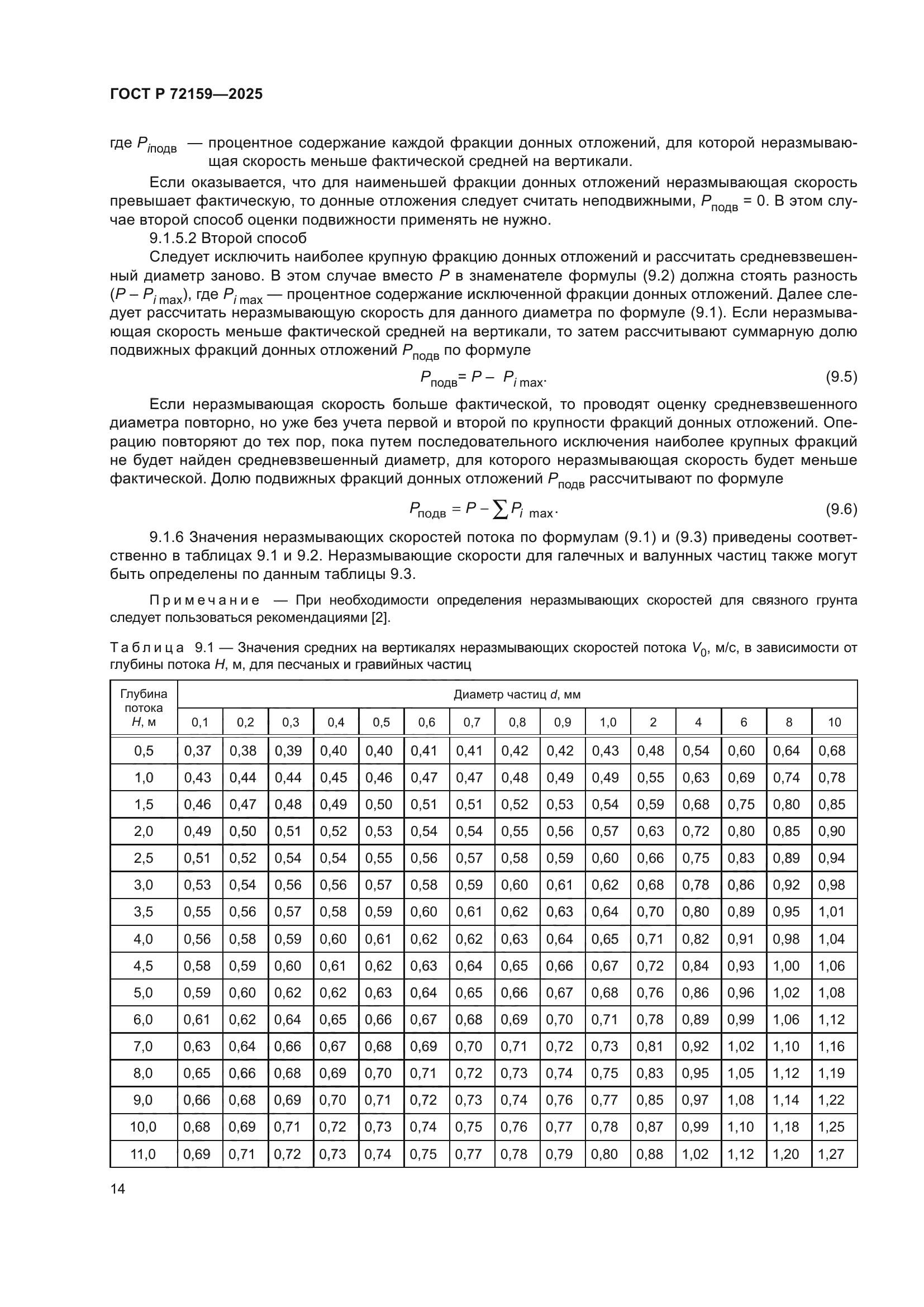 ГОСТ Р 72159-2025