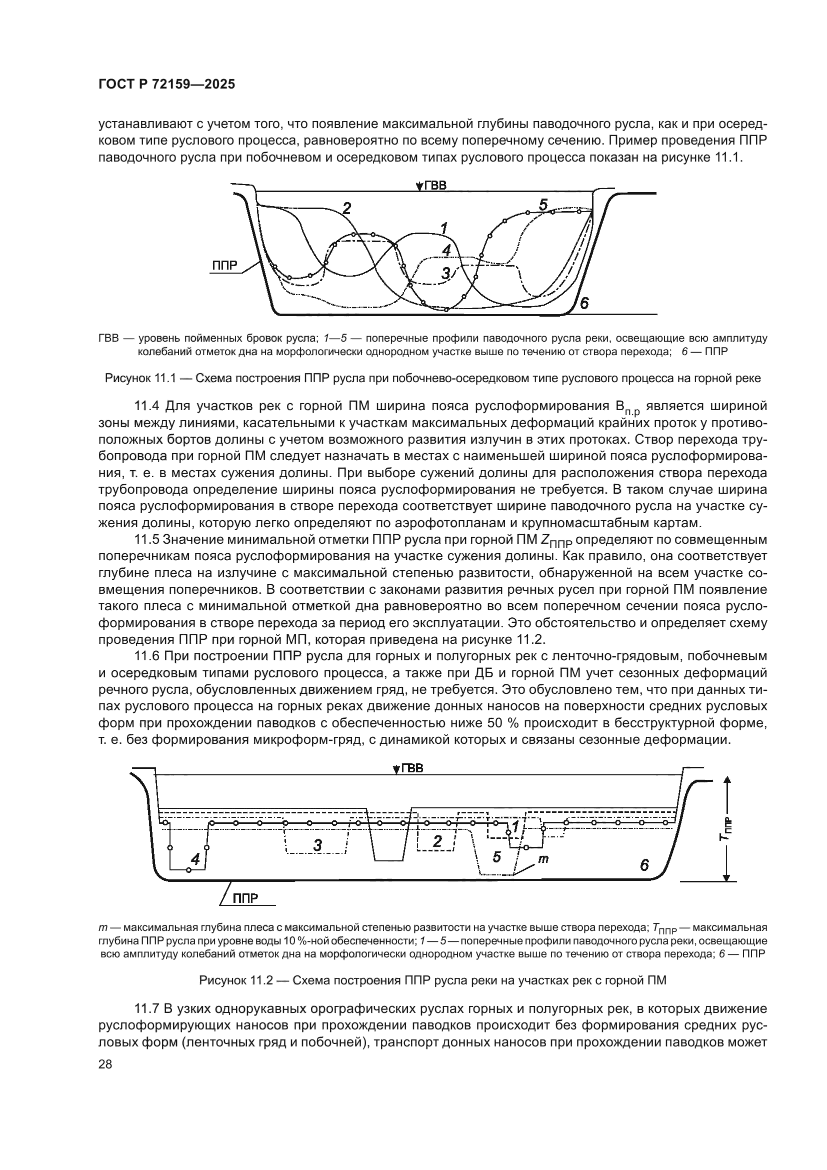 ГОСТ Р 72159-2025