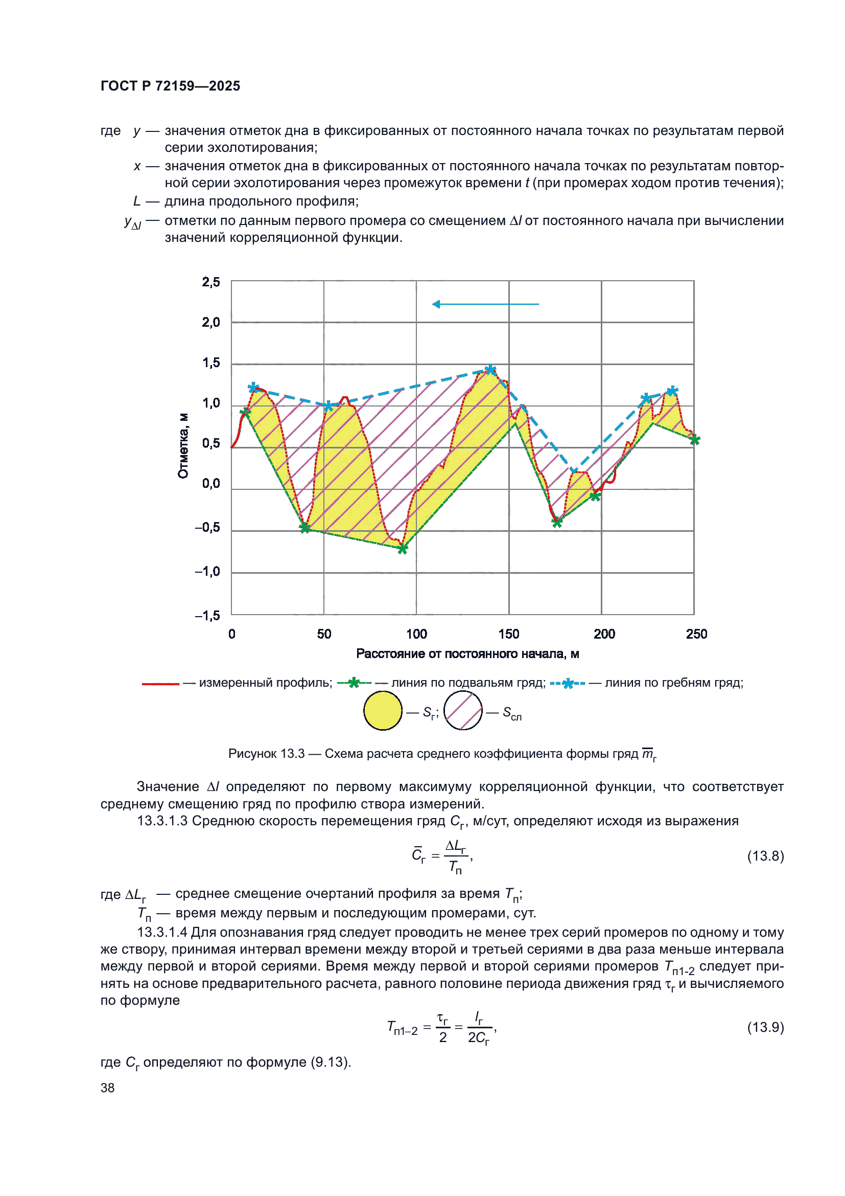 ГОСТ Р 72159-2025