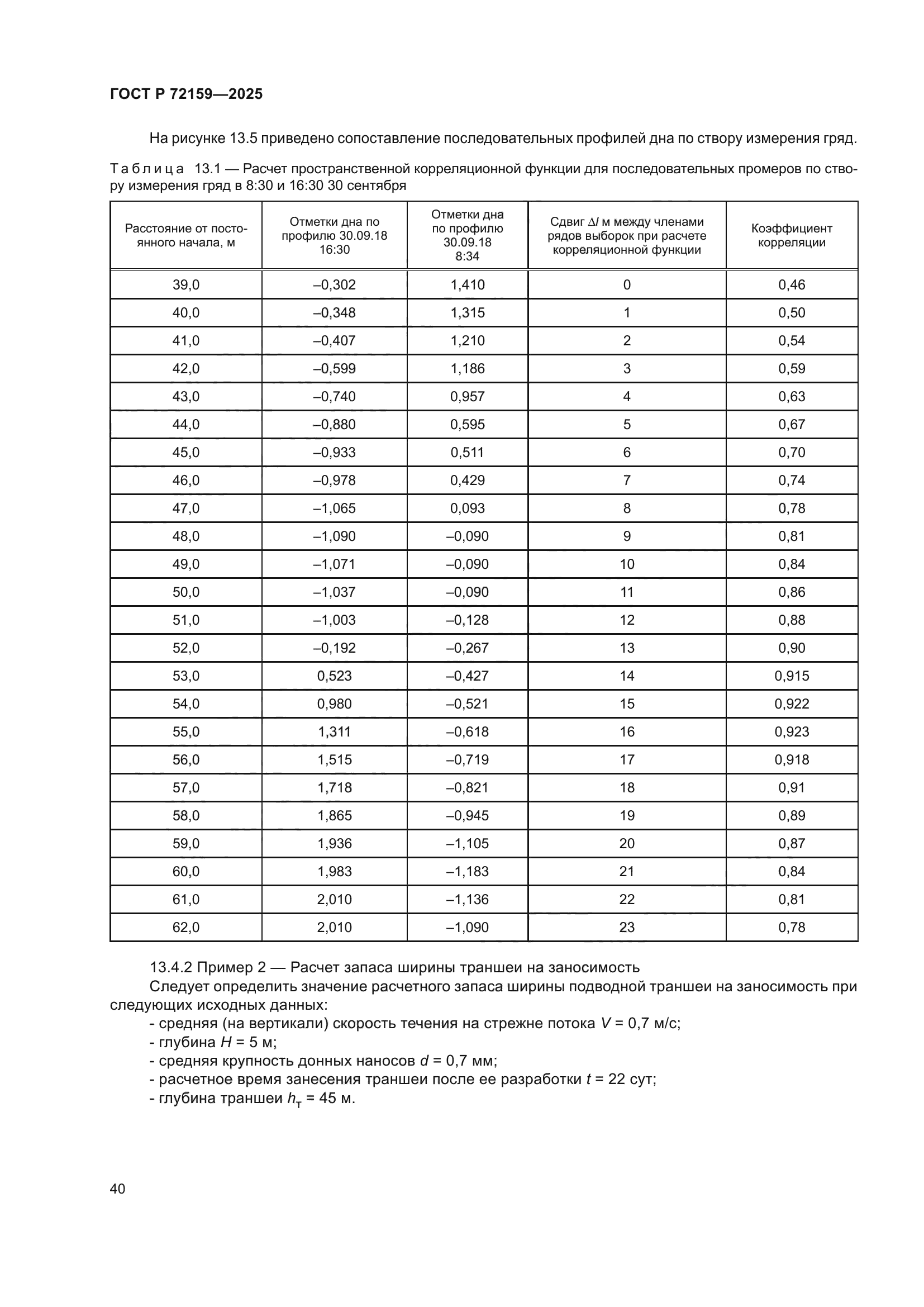 ГОСТ Р 72159-2025