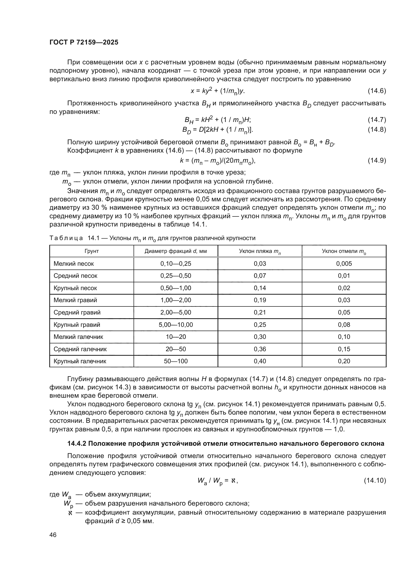 ГОСТ Р 72159-2025