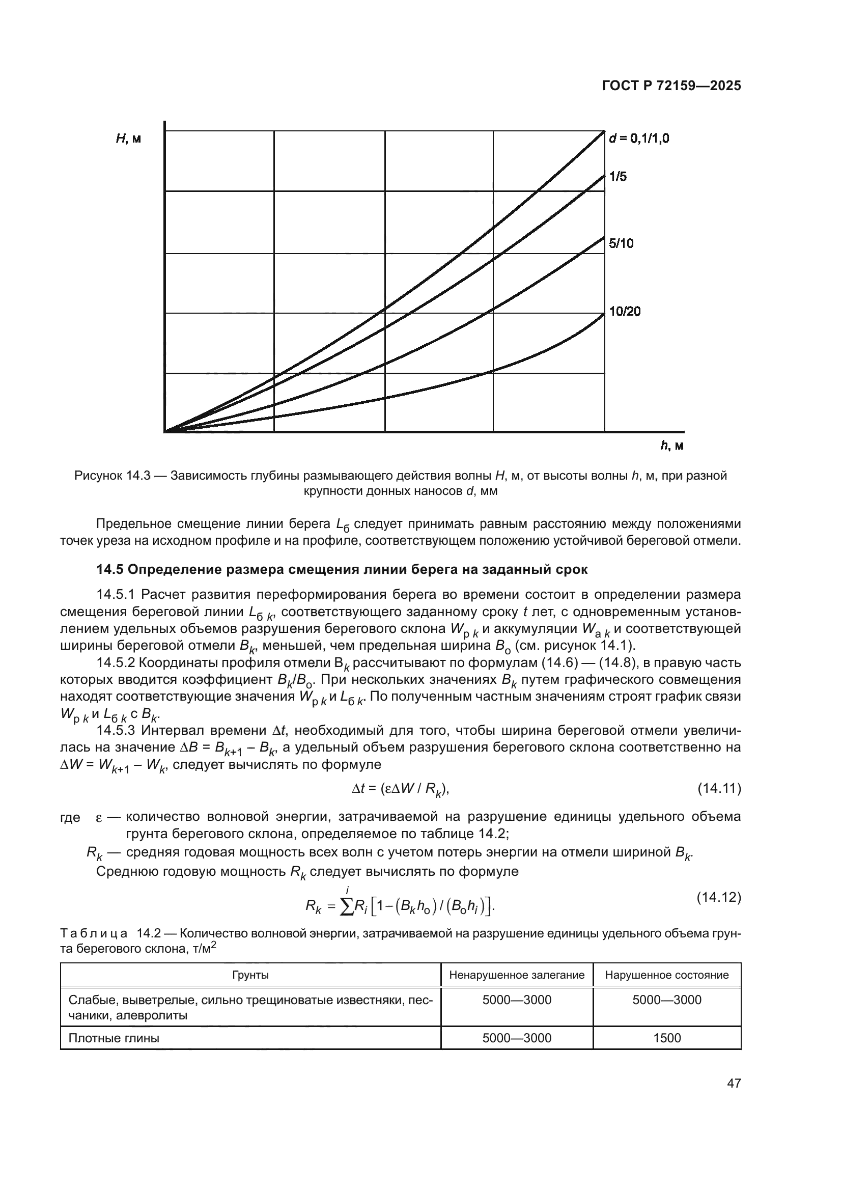 ГОСТ Р 72159-2025