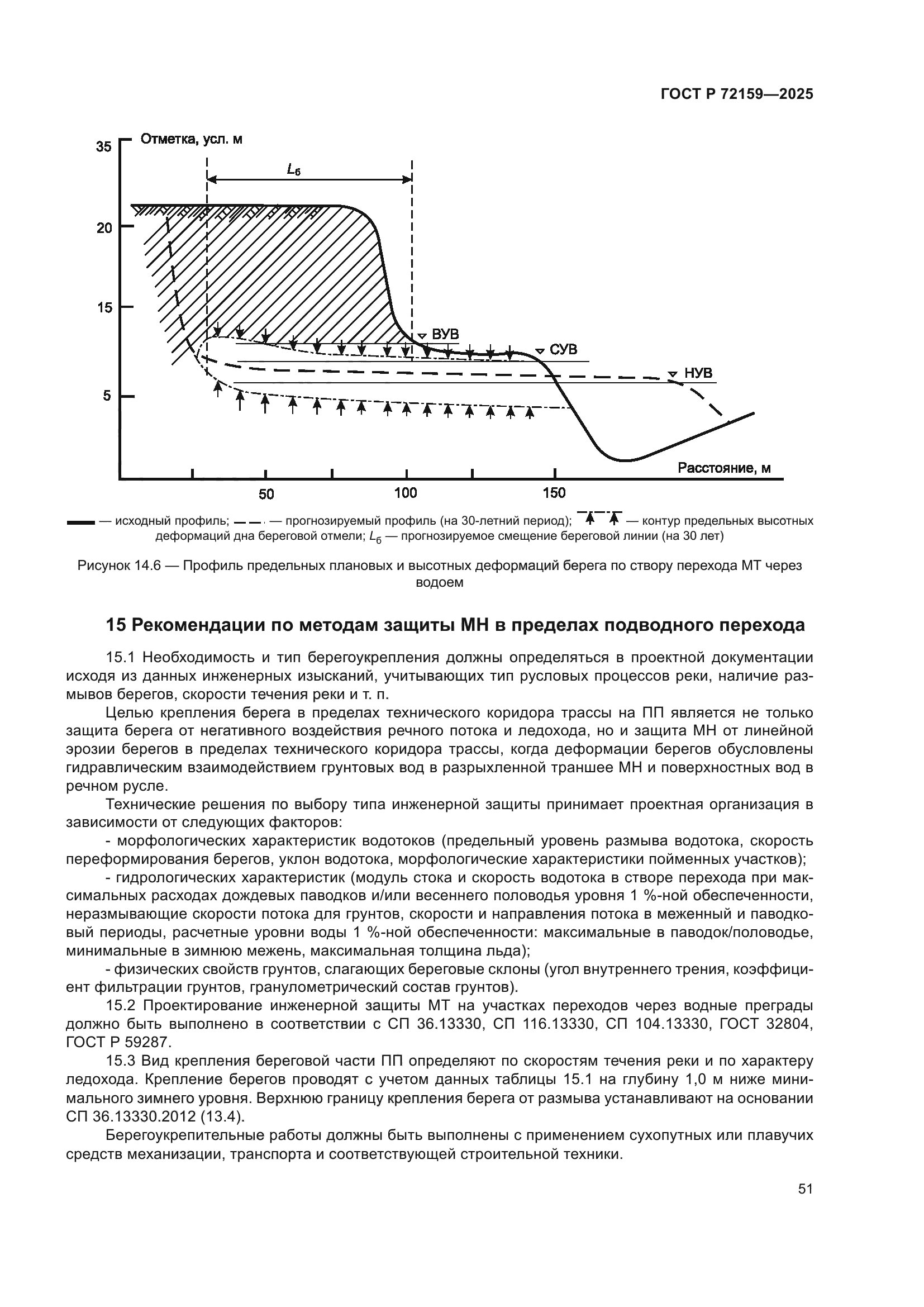 ГОСТ Р 72159-2025