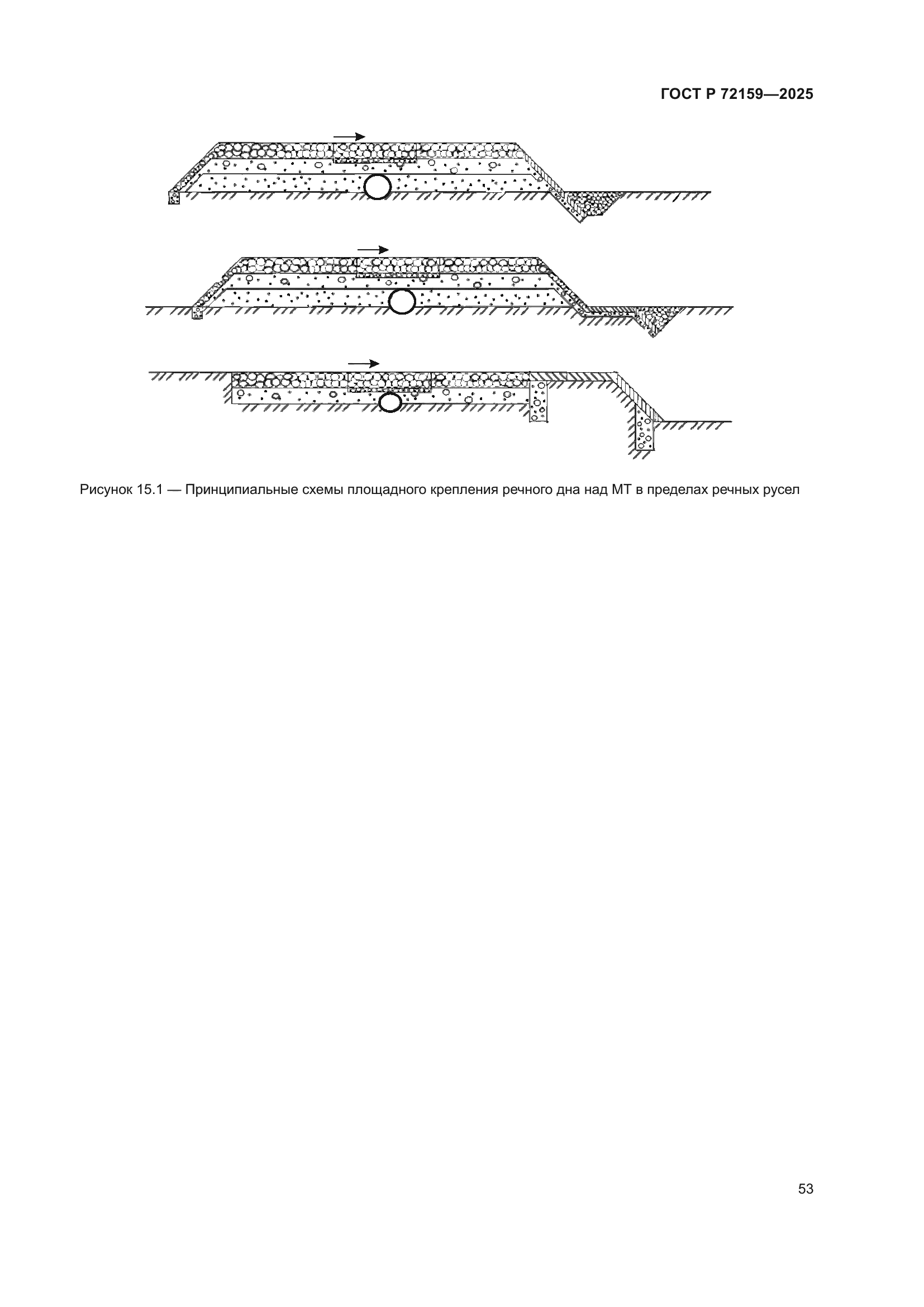 ГОСТ Р 72159-2025