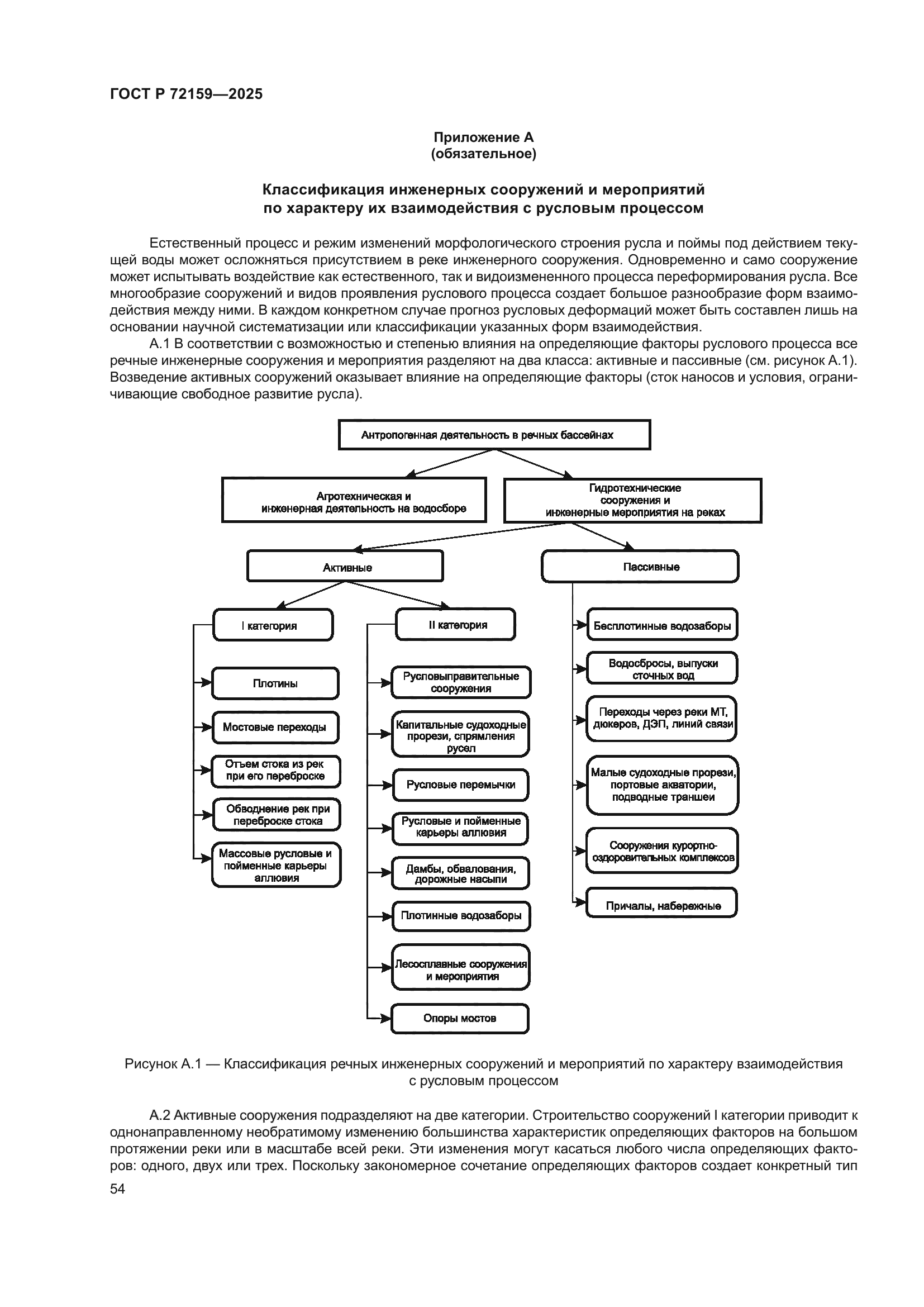 ГОСТ Р 72159-2025