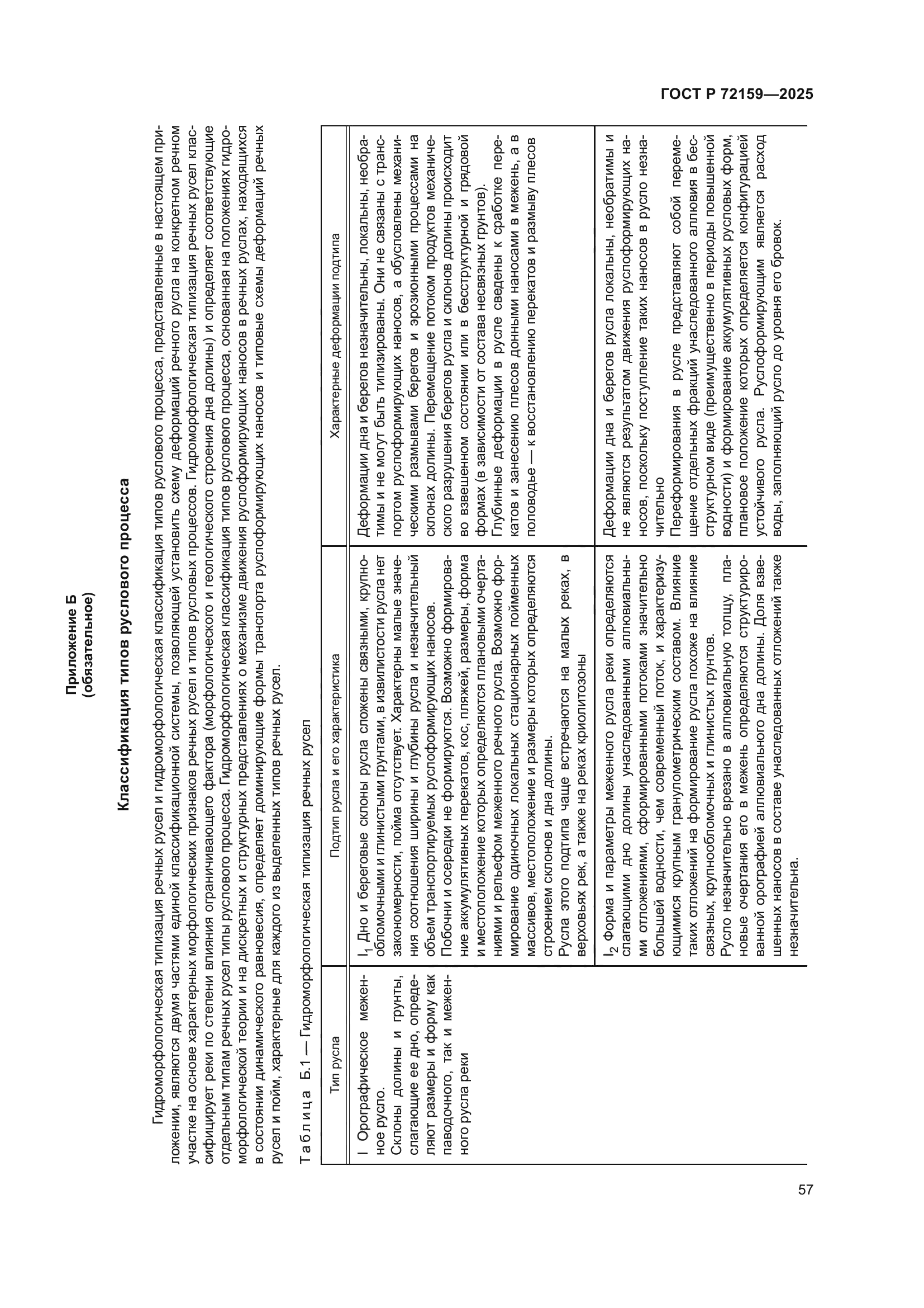 ГОСТ Р 72159-2025