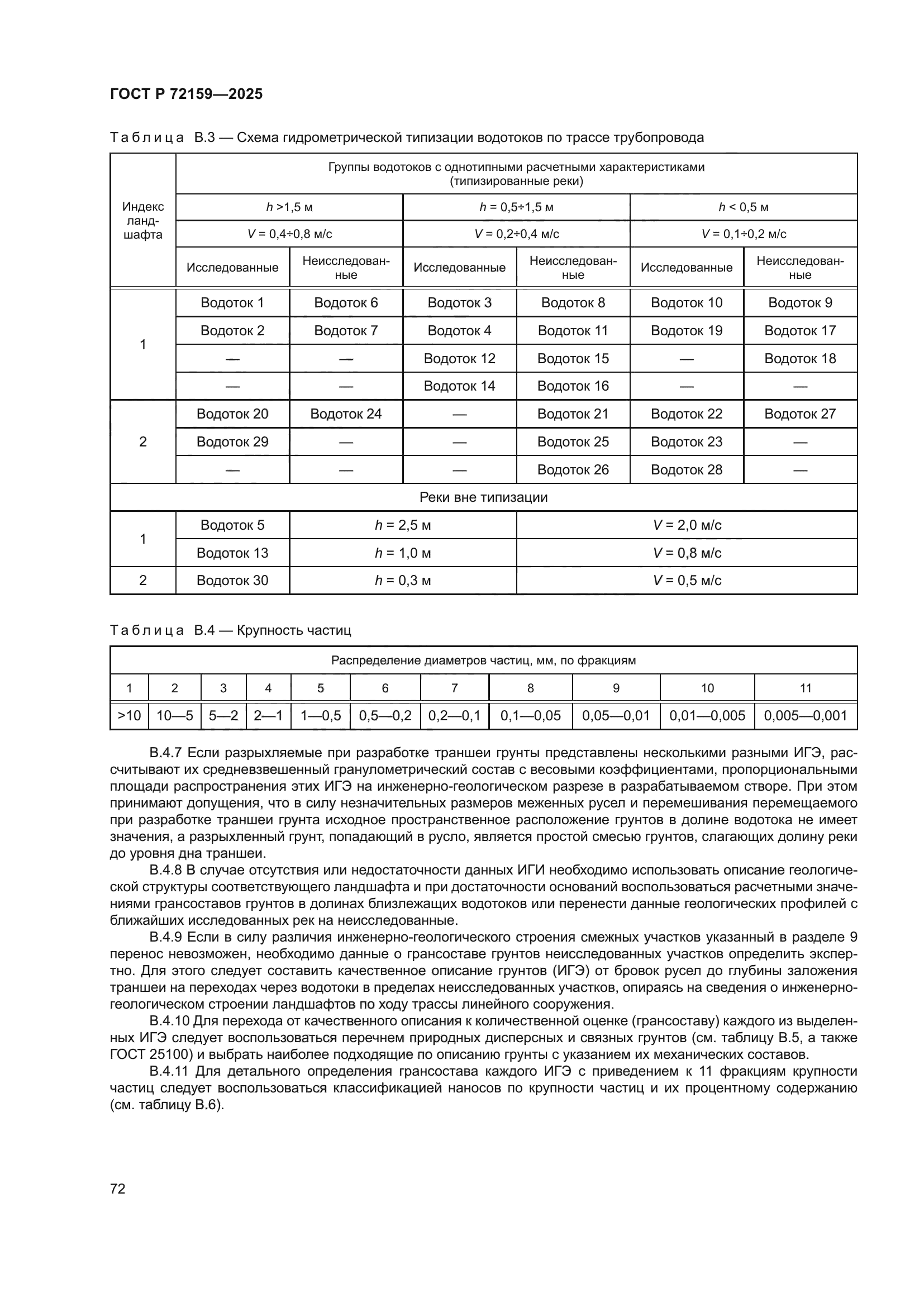 ГОСТ Р 72159-2025