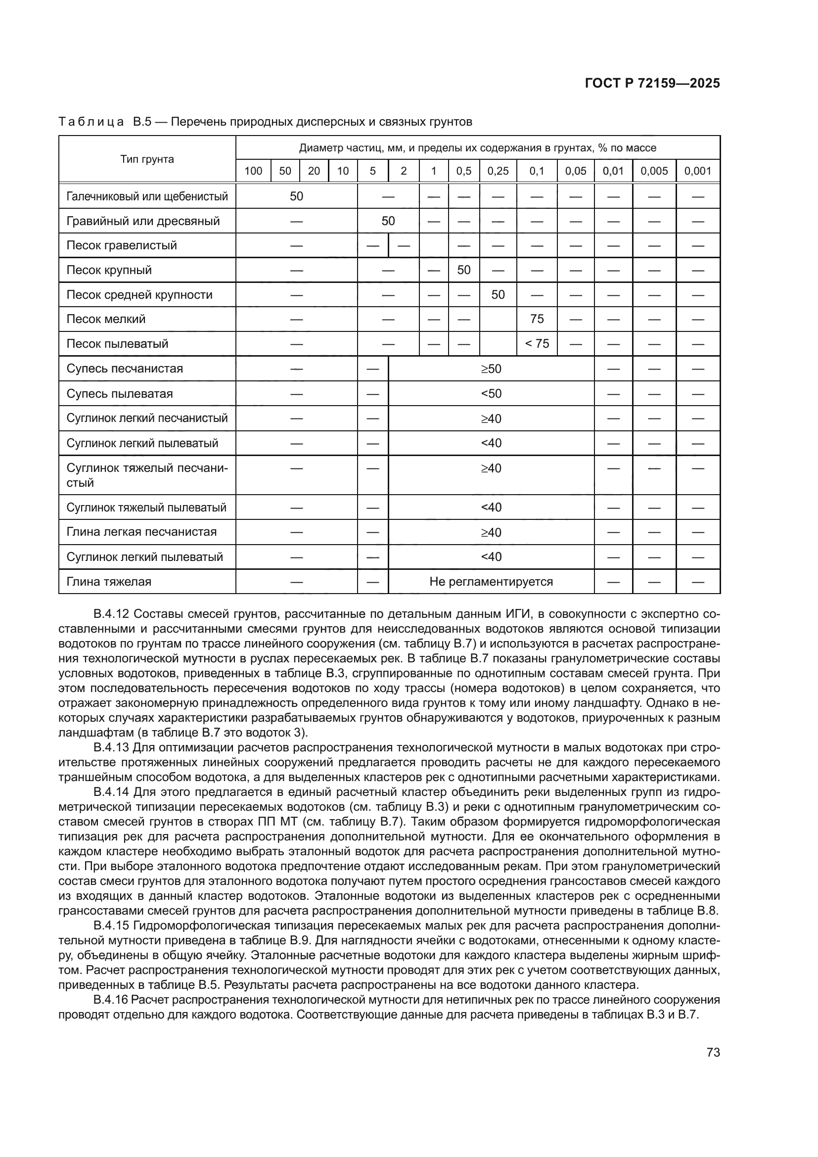 ГОСТ Р 72159-2025