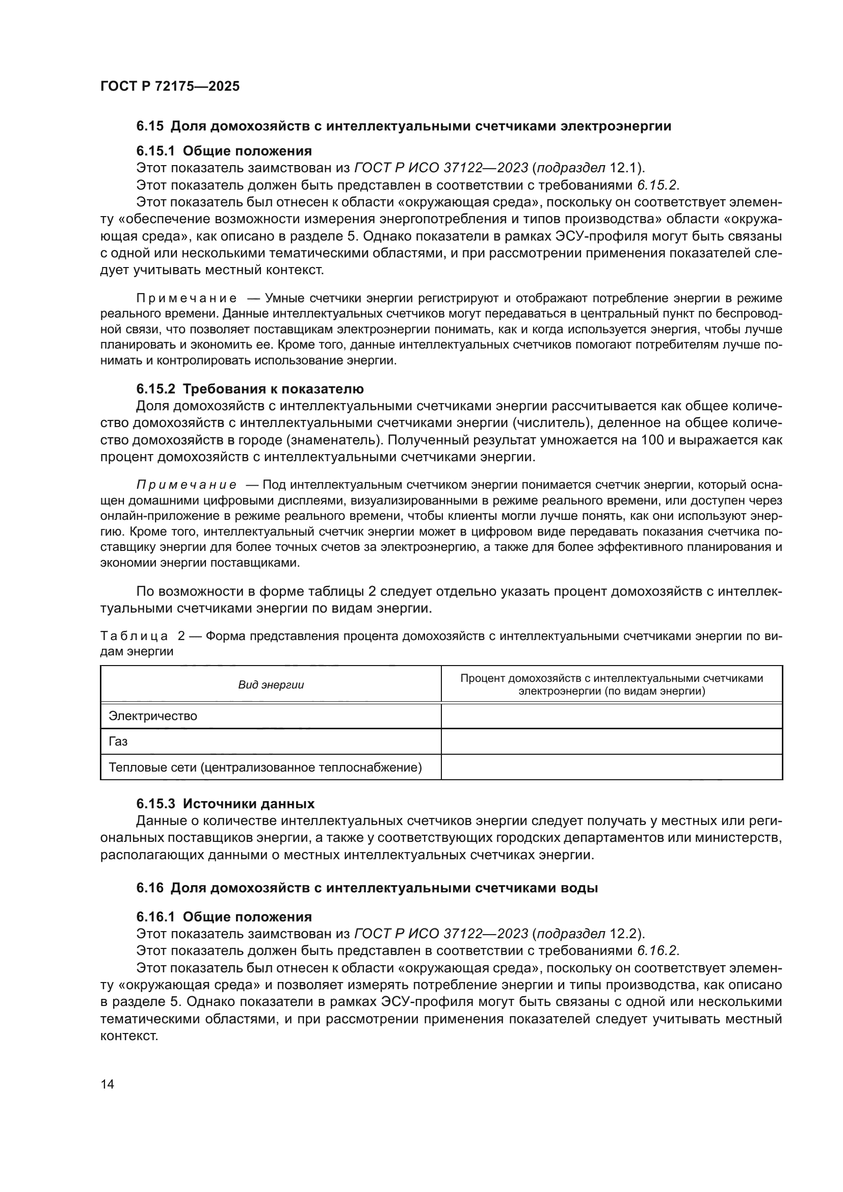 ГОСТ Р 72175-2025