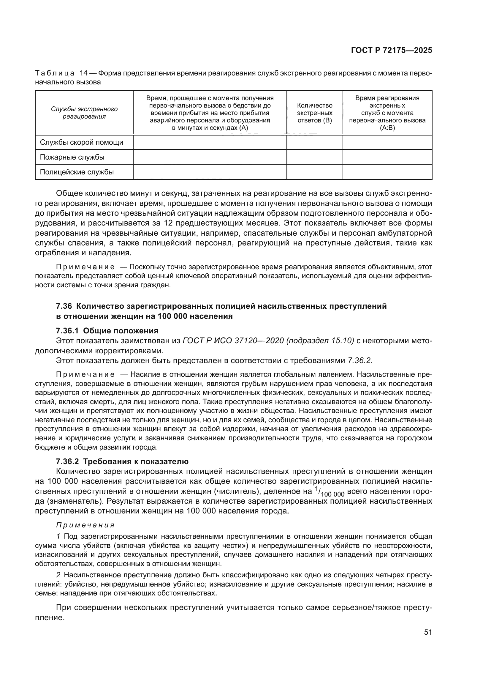 ГОСТ Р 72175-2025