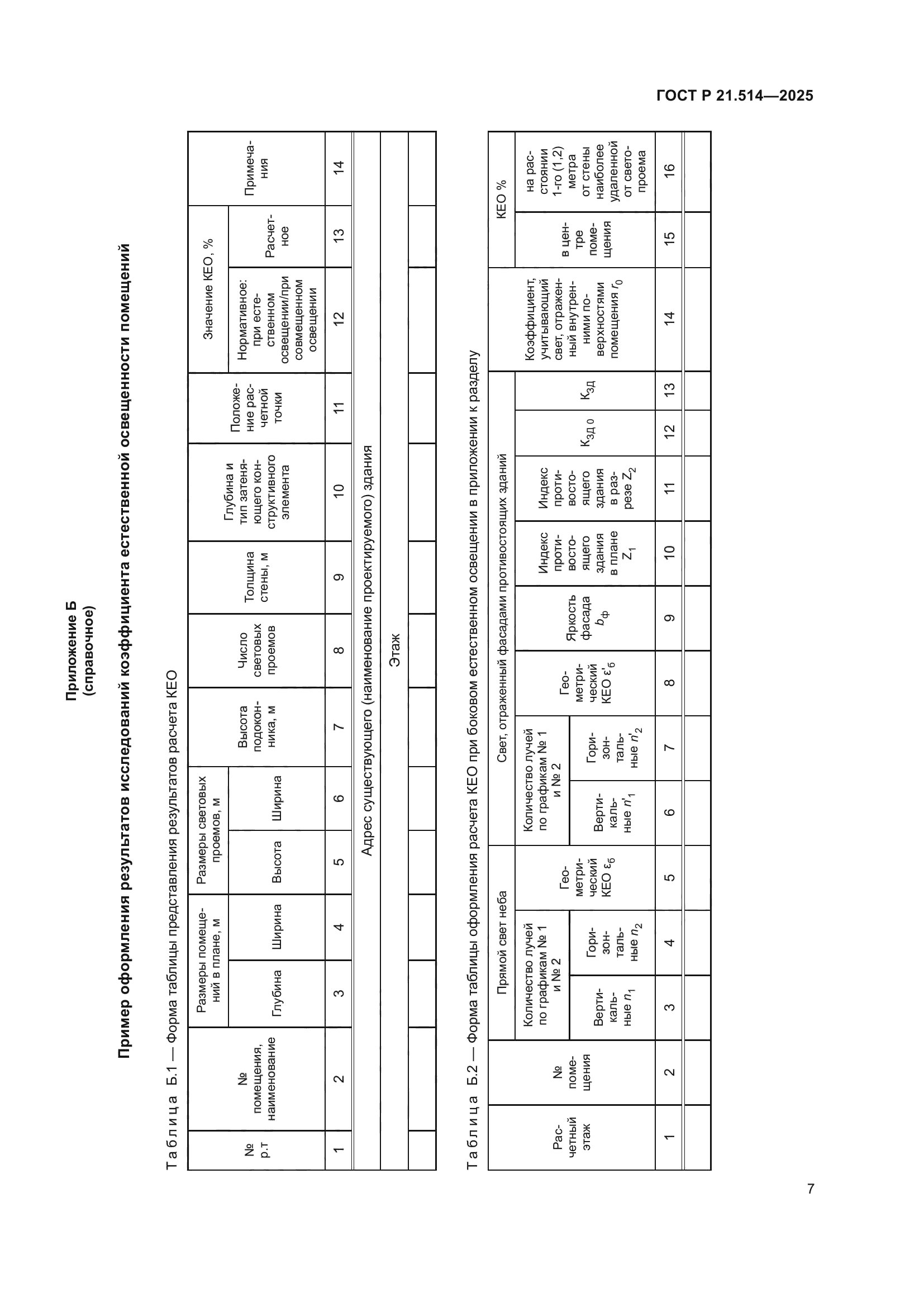 ГОСТ Р 21.514-2025