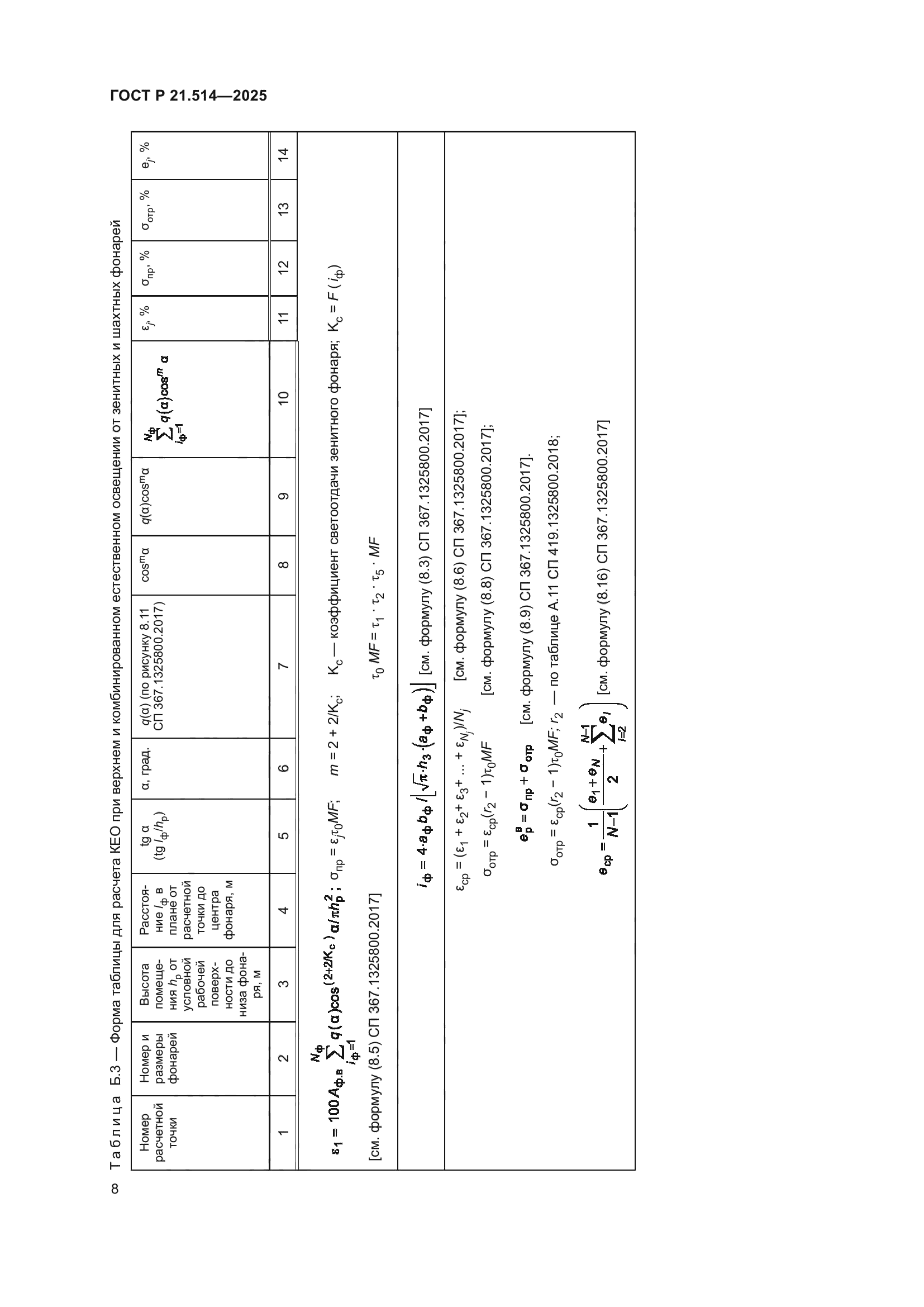 ГОСТ Р 21.514-2025