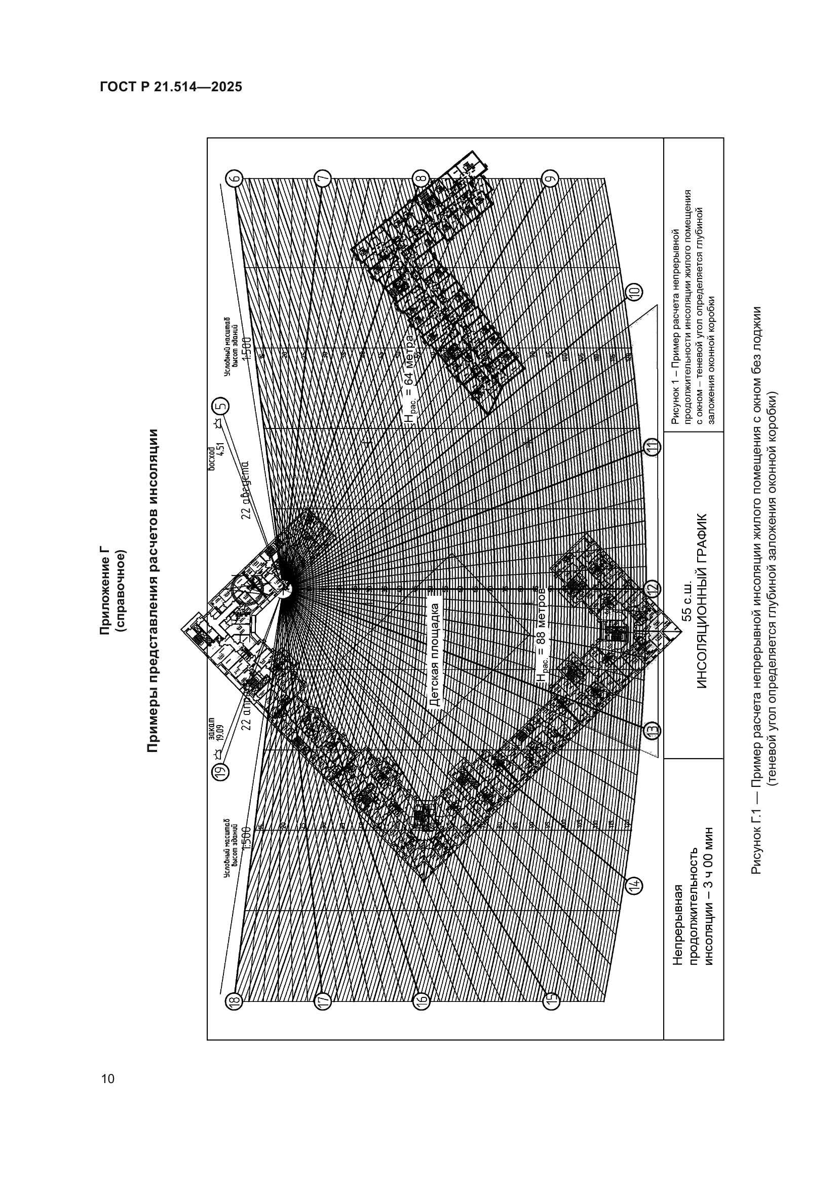 ГОСТ Р 21.514-2025