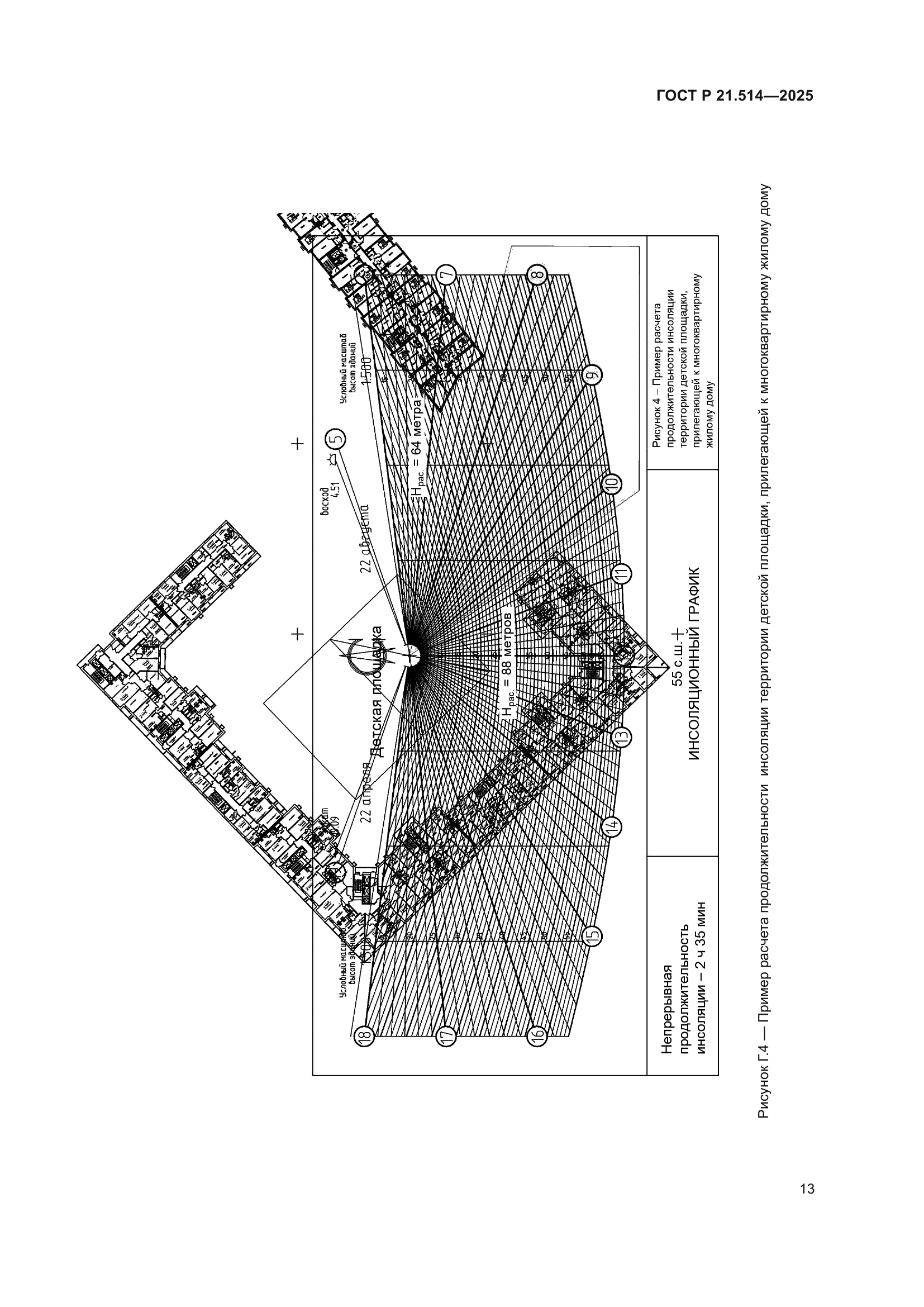 ГОСТ Р 21.514-2025