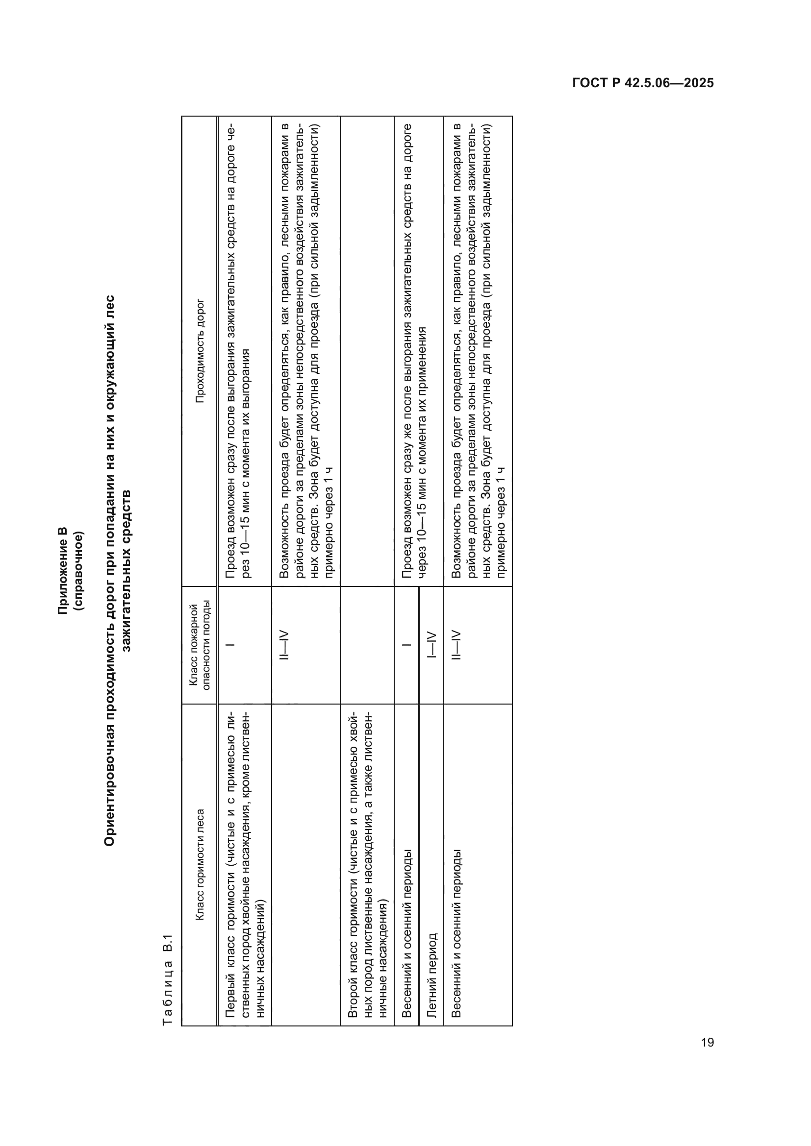 ГОСТ Р 42.5.06-2025