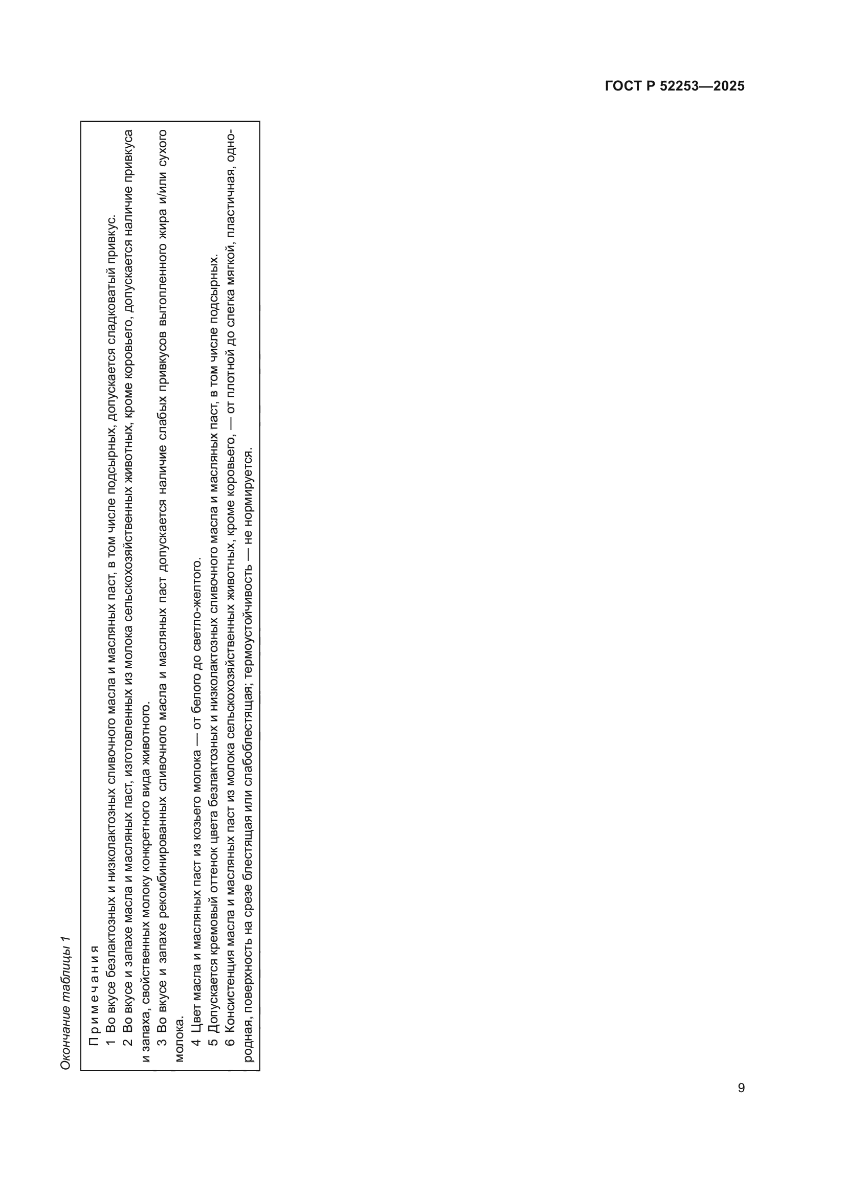 ГОСТ Р 52253-2025