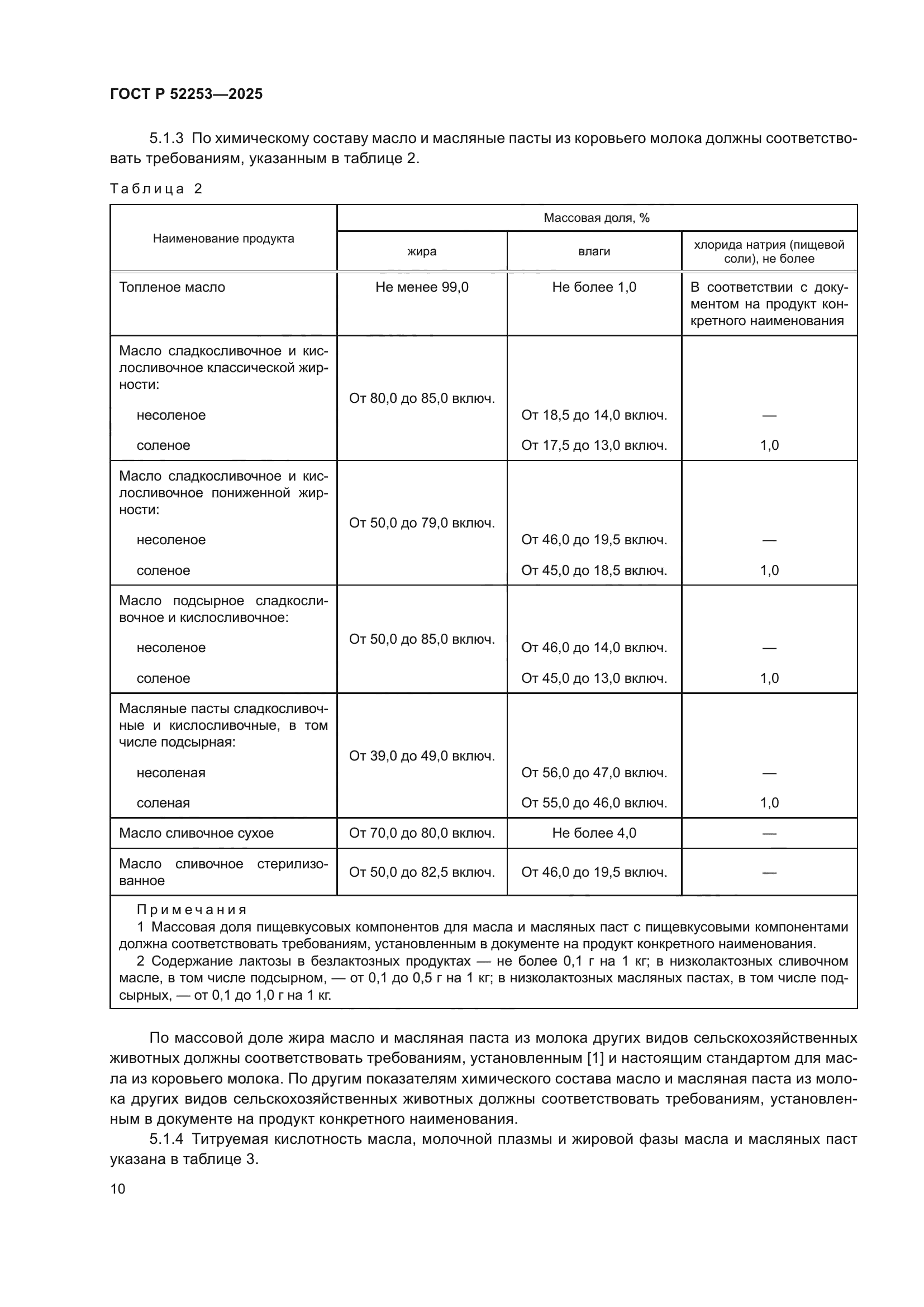 ГОСТ Р 52253-2025