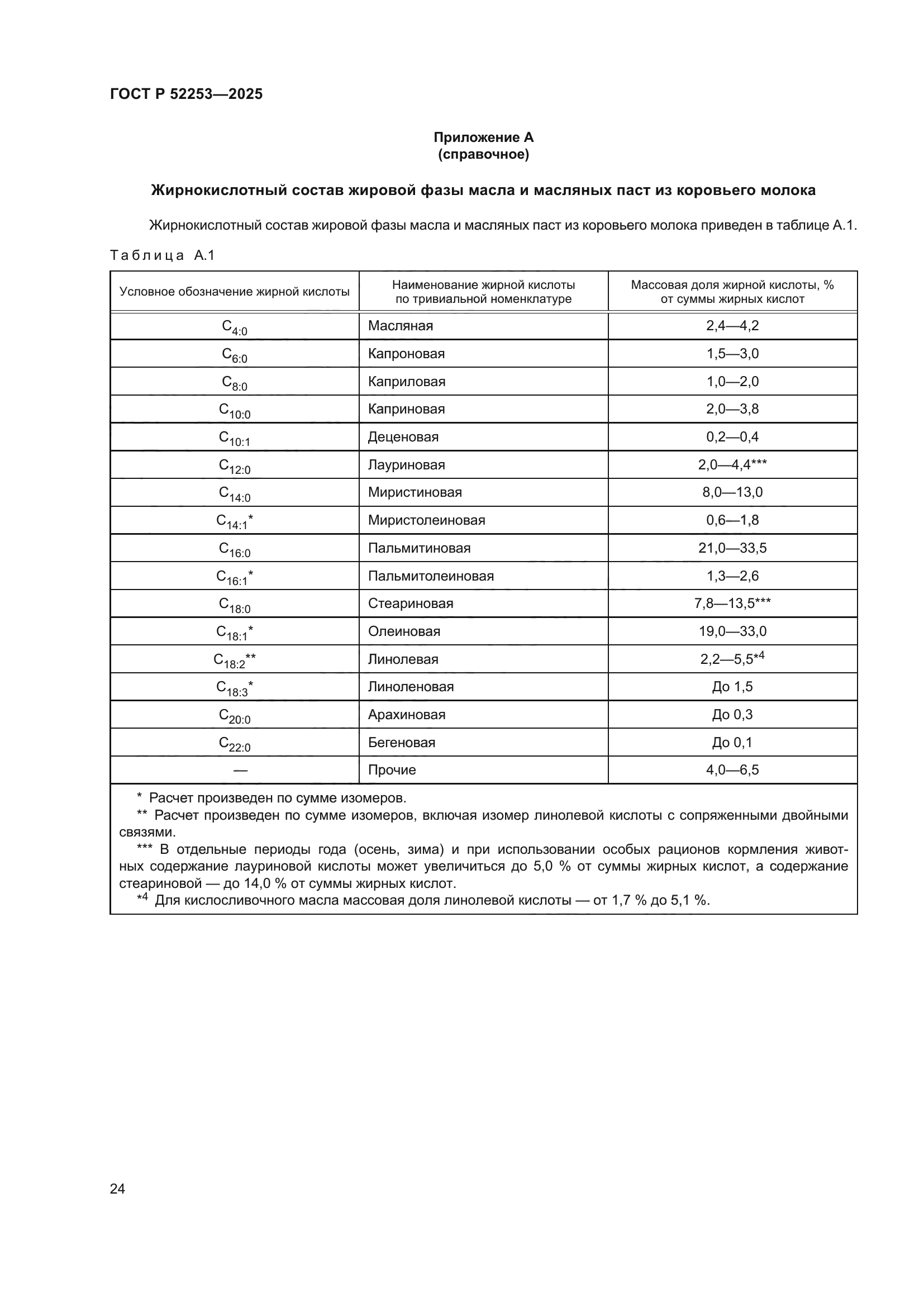 ГОСТ Р 52253-2025
