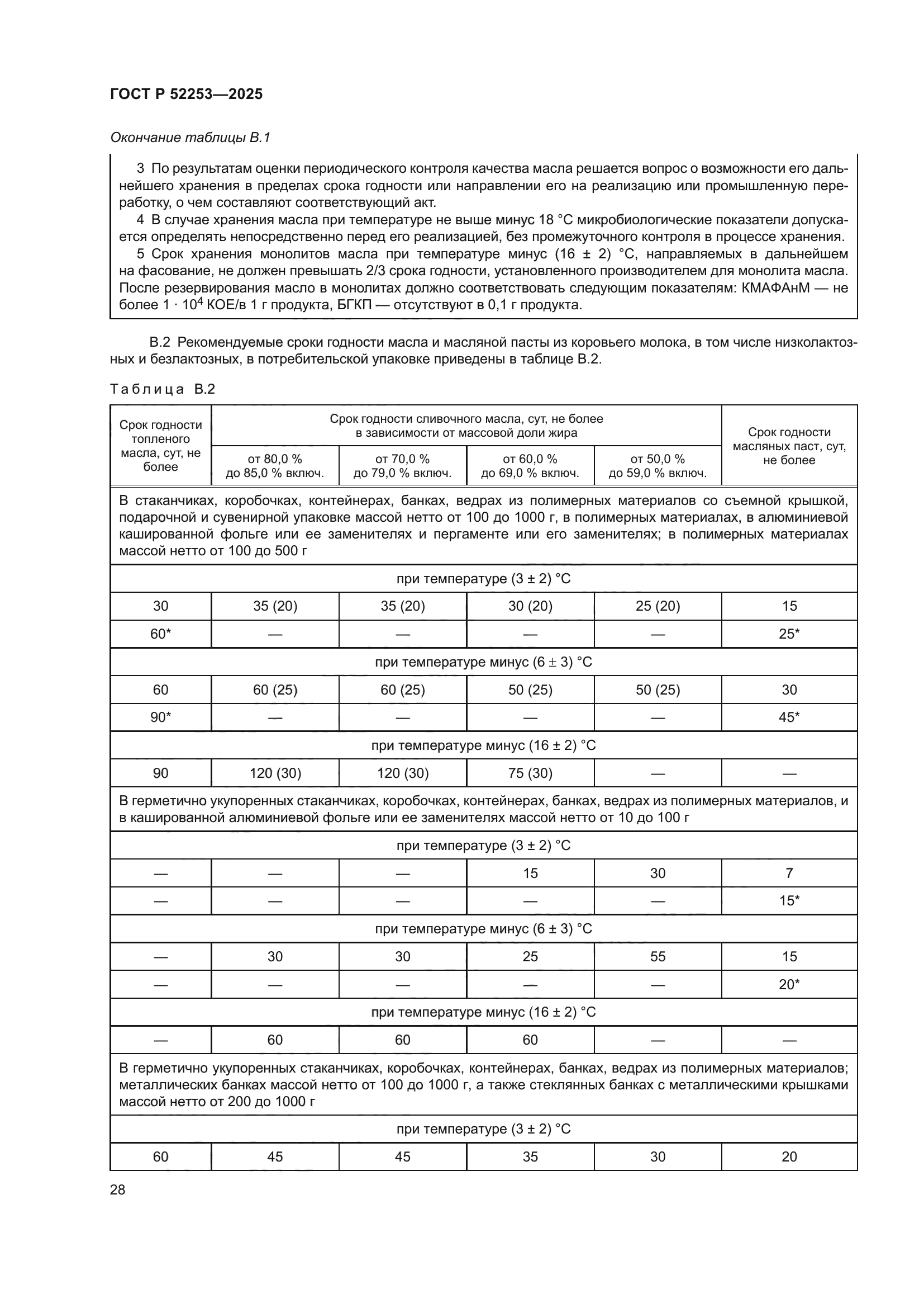 ГОСТ Р 52253-2025