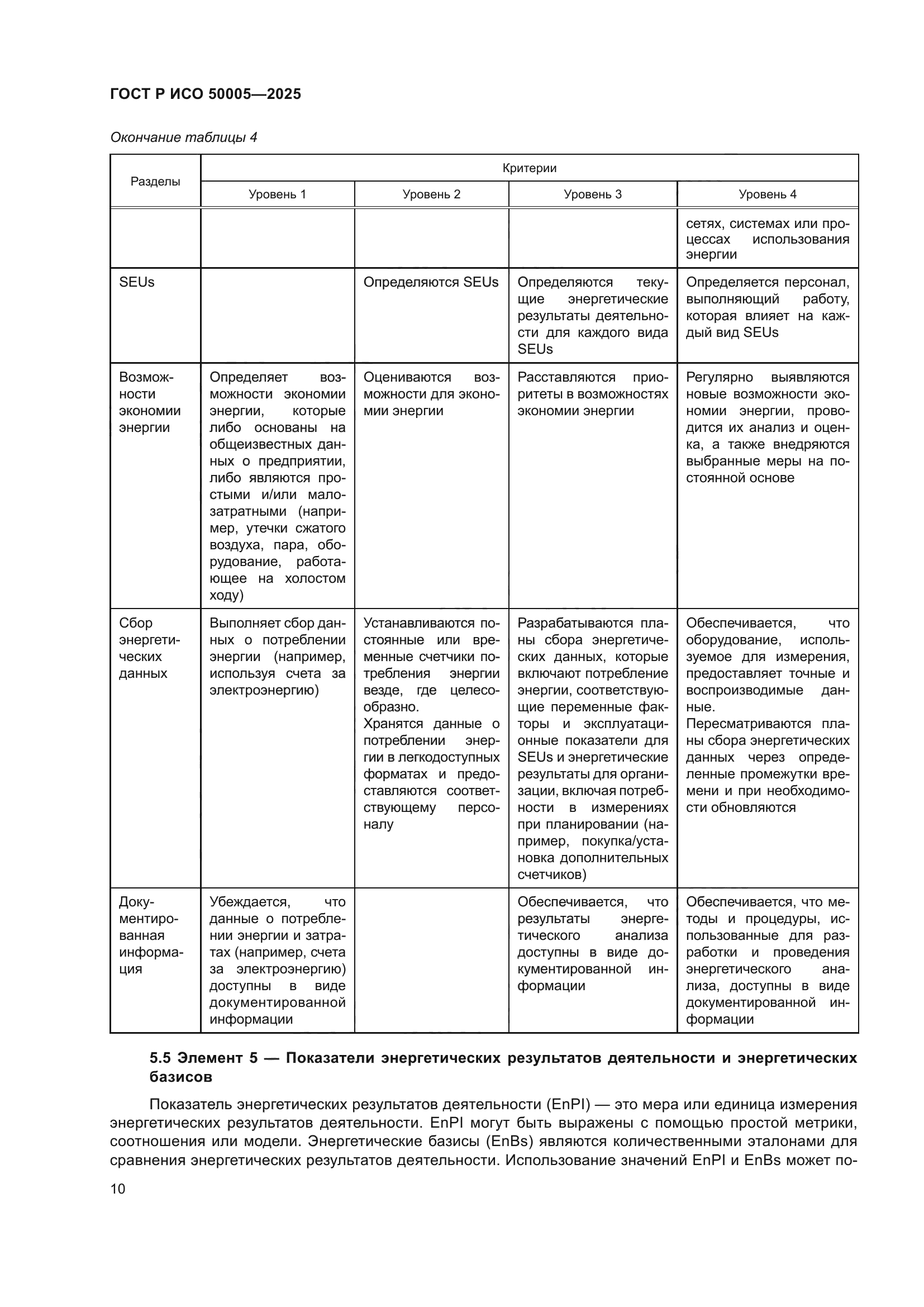 ГОСТ Р ИСО 50005-2025