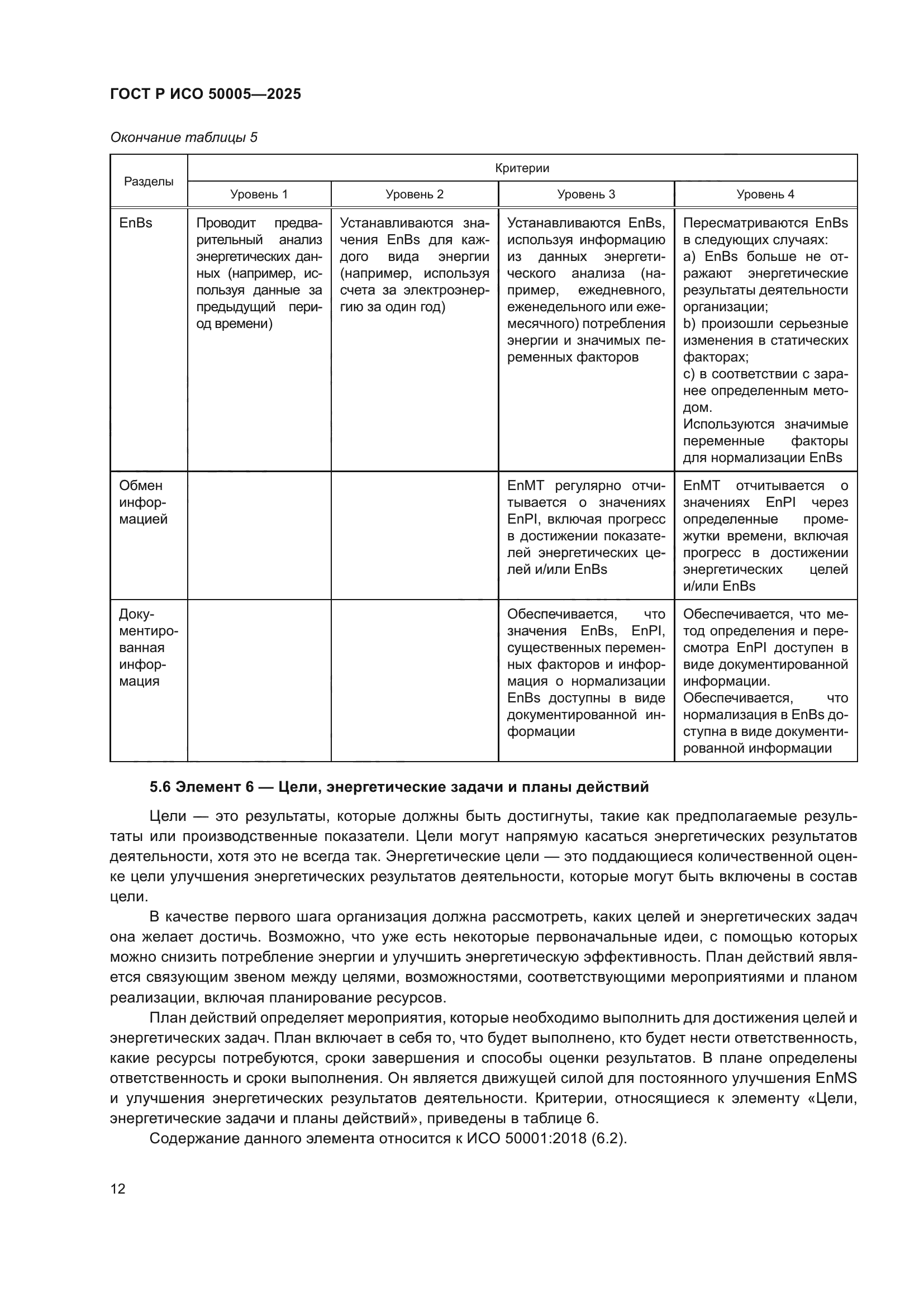 ГОСТ Р ИСО 50005-2025