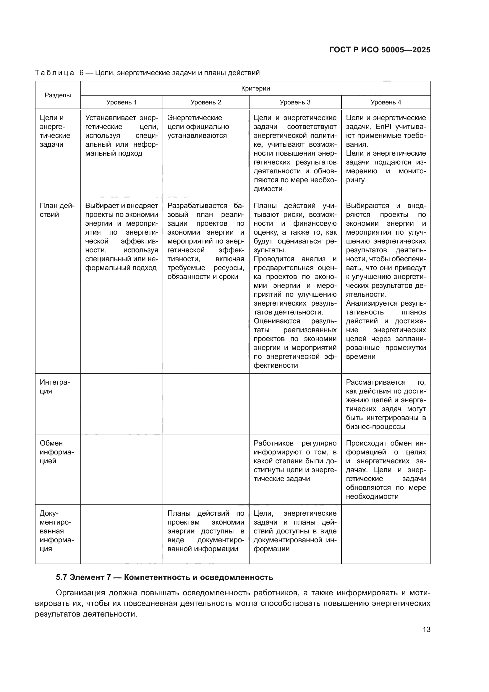 ГОСТ Р ИСО 50005-2025