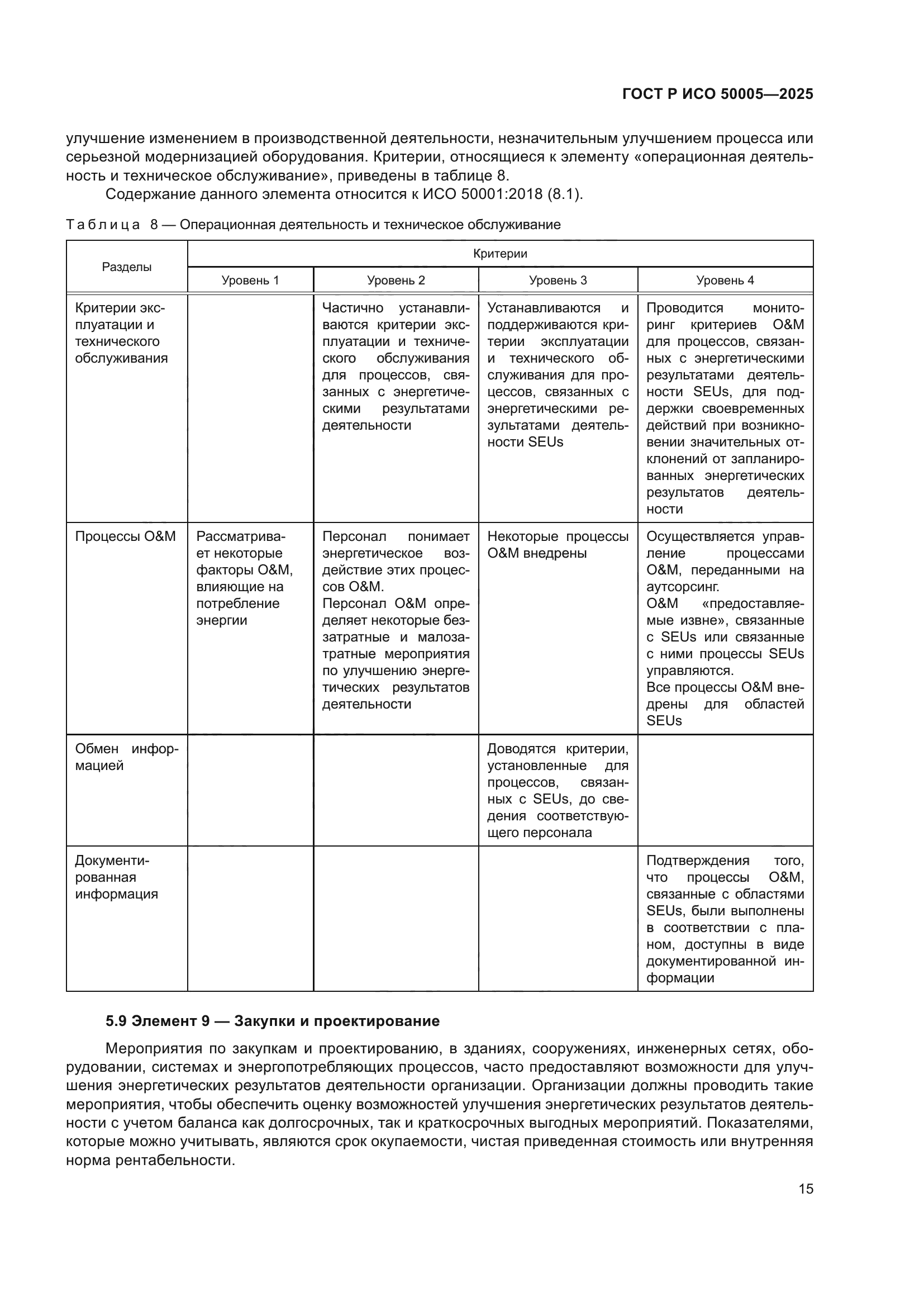 ГОСТ Р ИСО 50005-2025