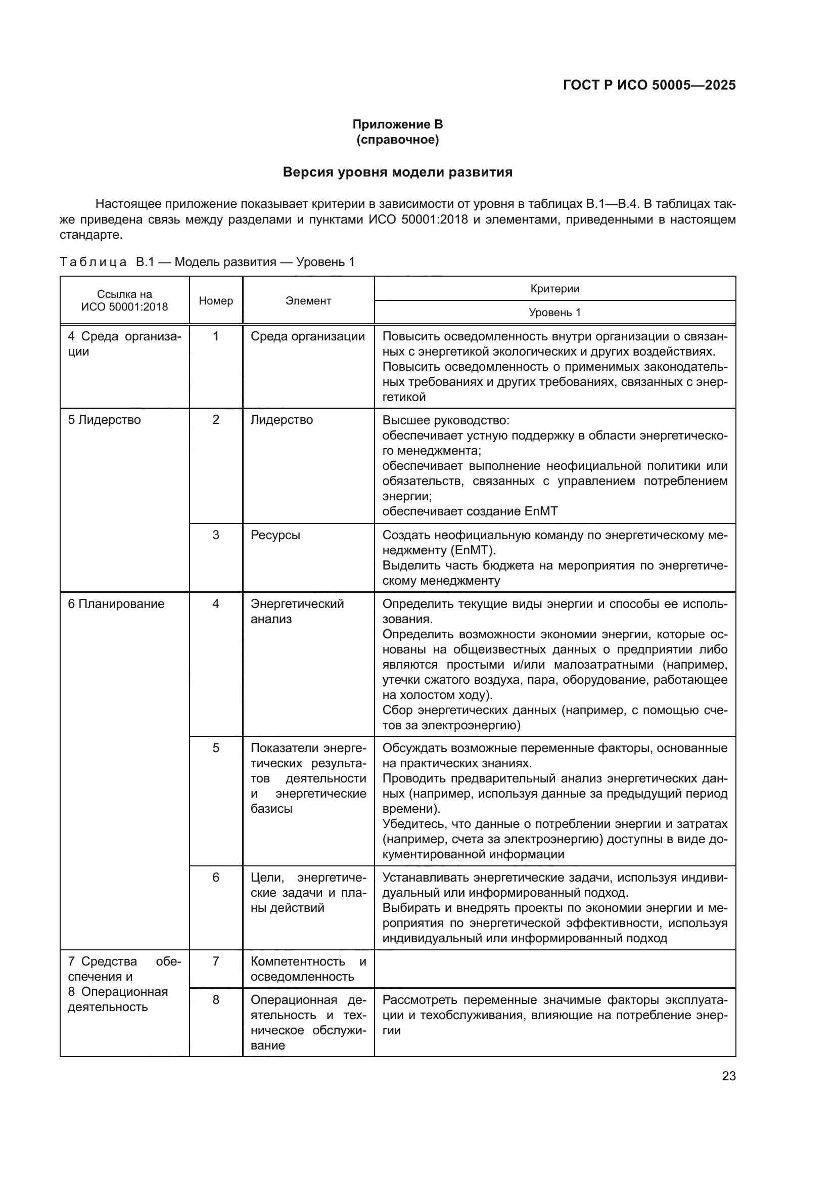 ГОСТ Р ИСО 50005-2025