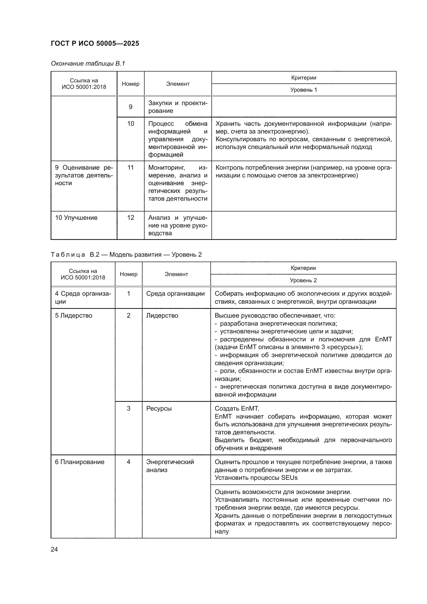 ГОСТ Р ИСО 50005-2025
