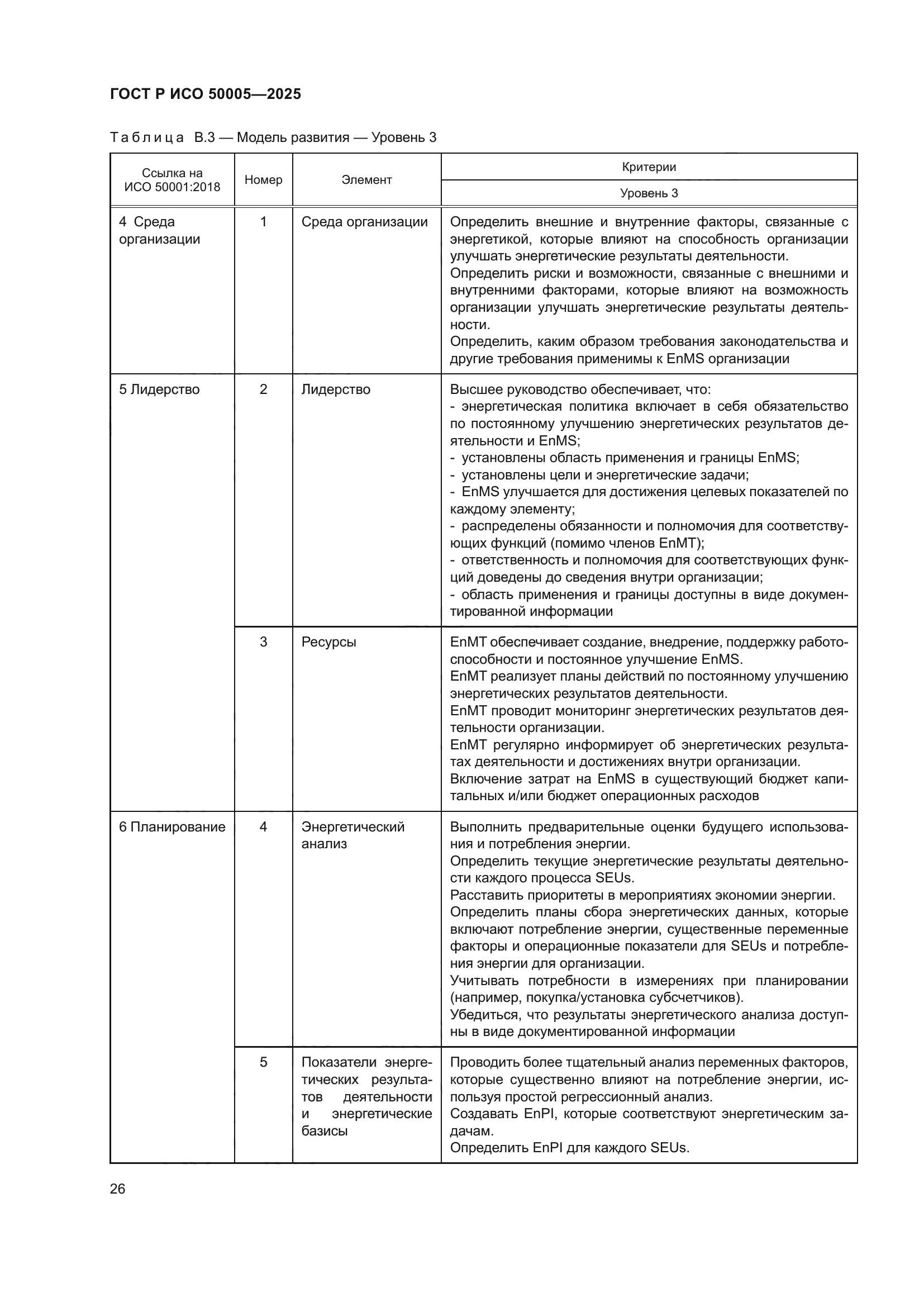 ГОСТ Р ИСО 50005-2025