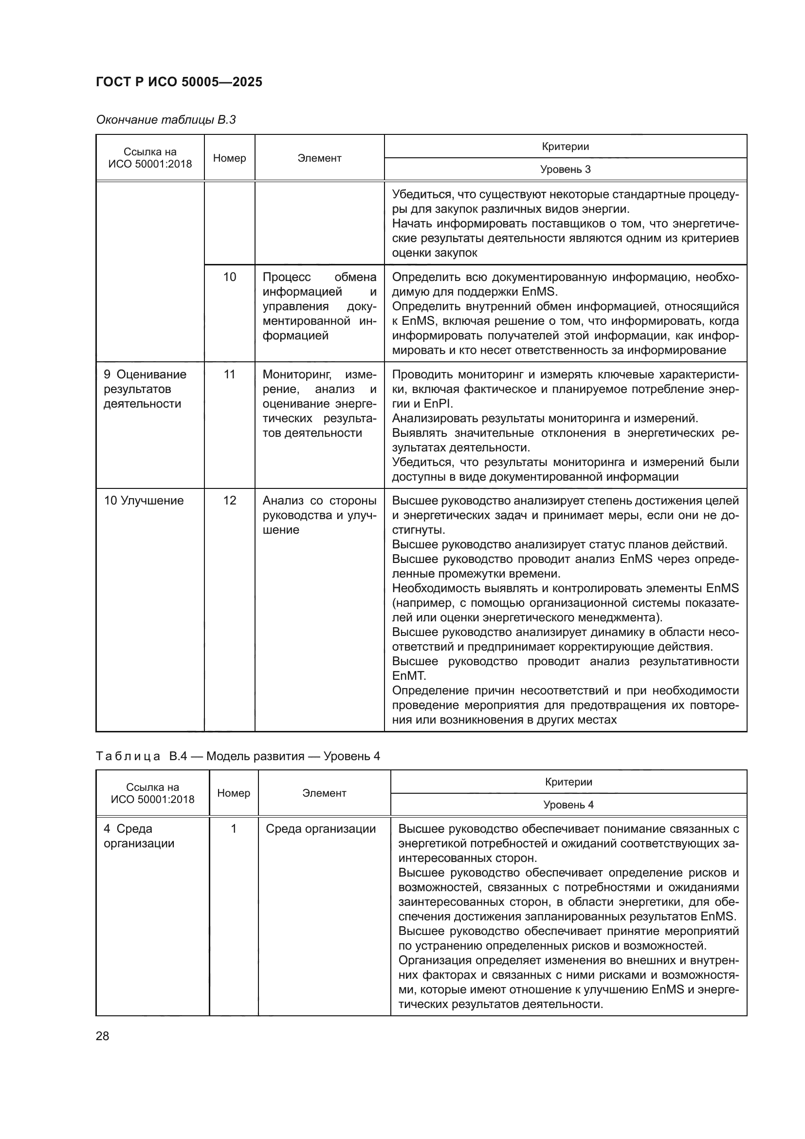 ГОСТ Р ИСО 50005-2025