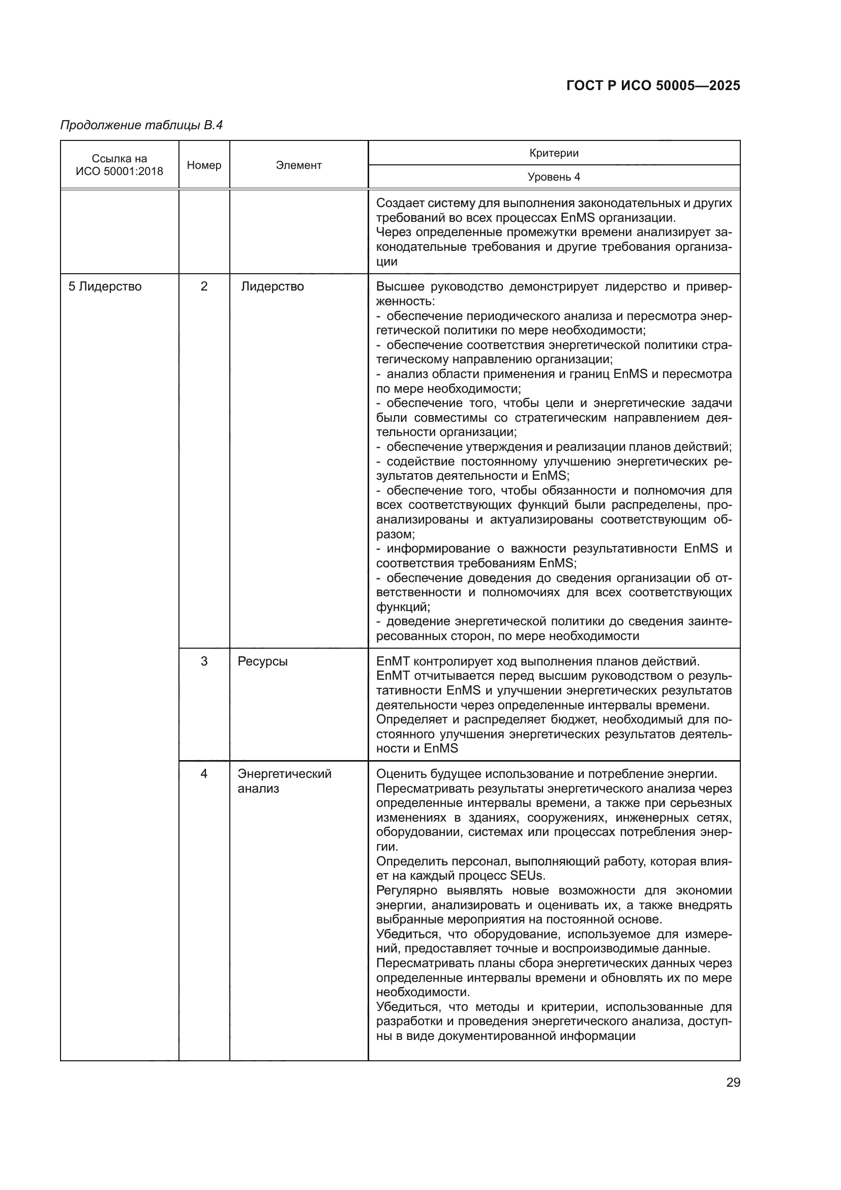 ГОСТ Р ИСО 50005-2025