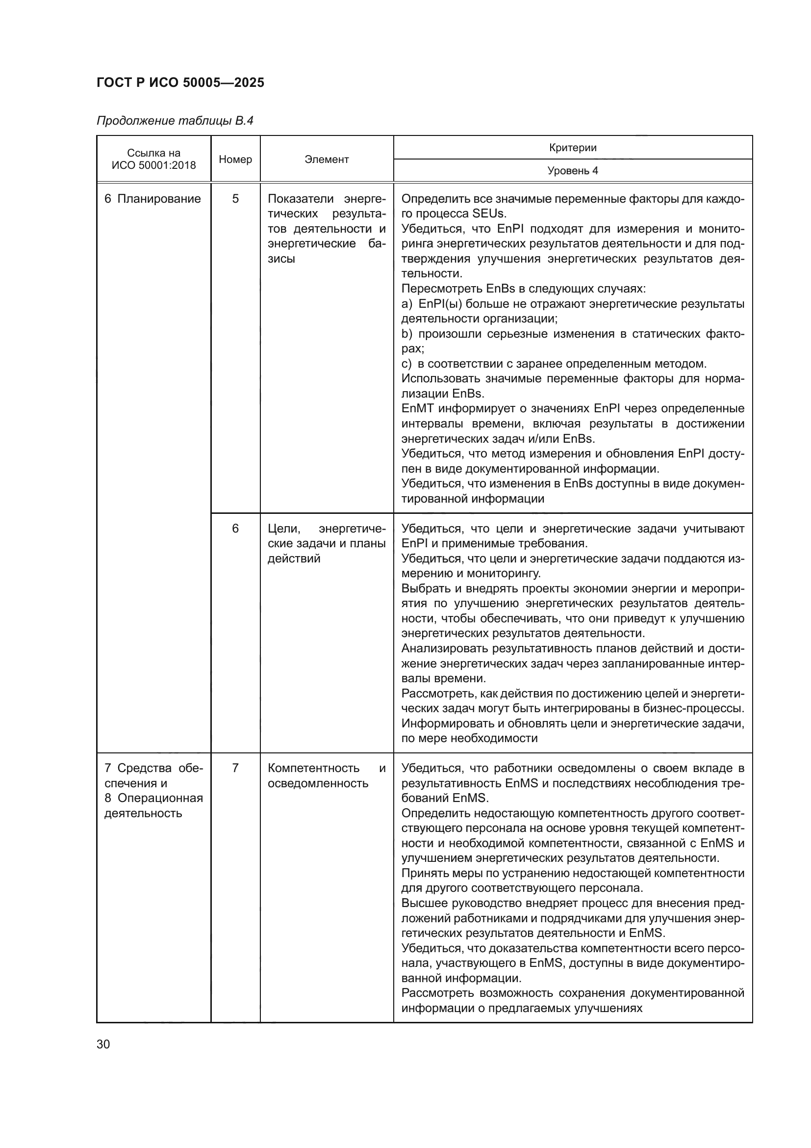 ГОСТ Р ИСО 50005-2025