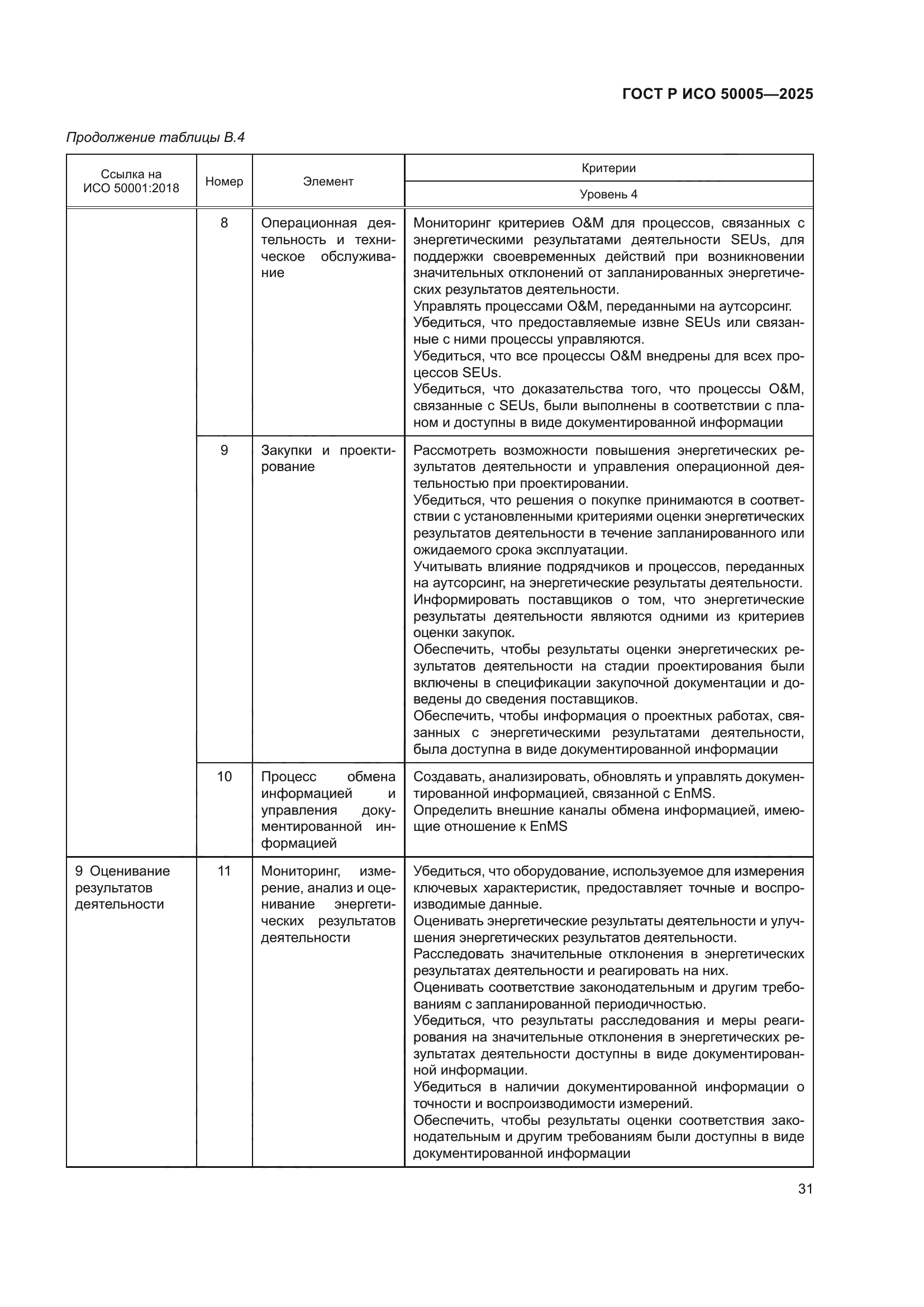 ГОСТ Р ИСО 50005-2025